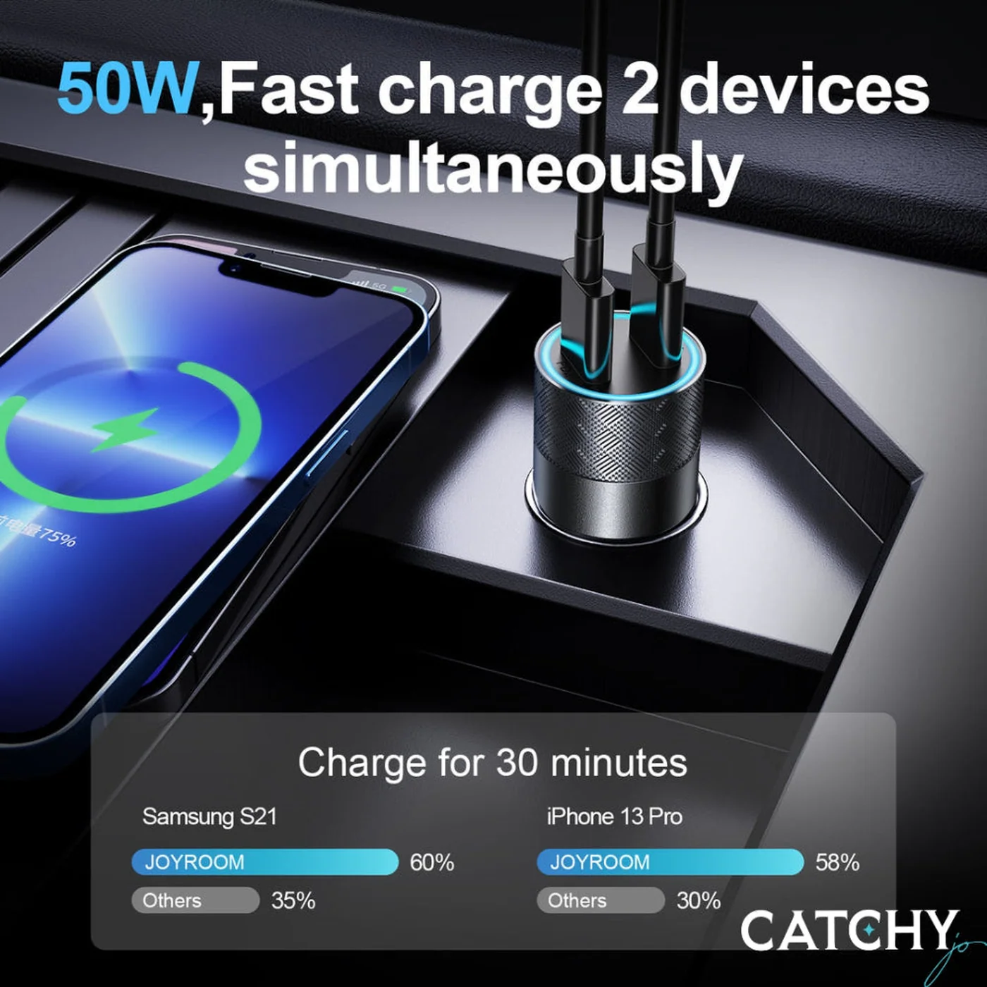JOYROOM CL13 Car Charger (50W) - Image 4