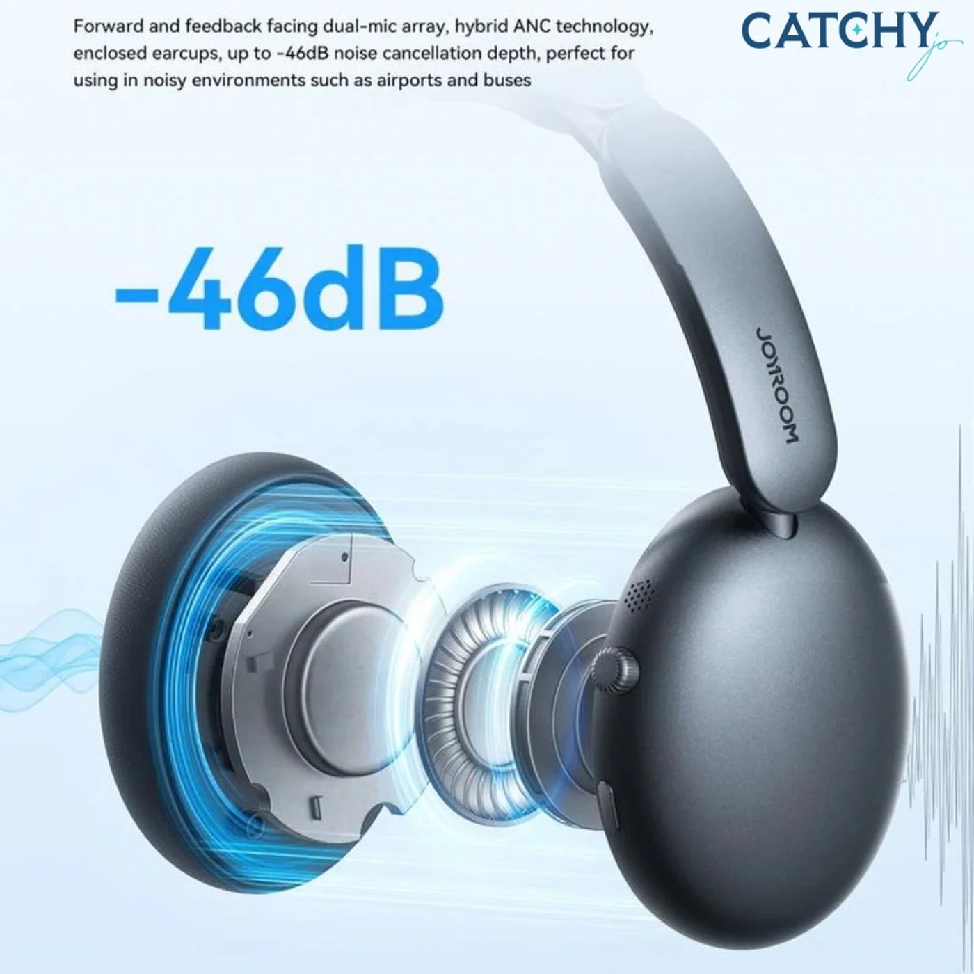 JOYROOM JR-JH1 Bluetooth Wireless Headset - Image 3