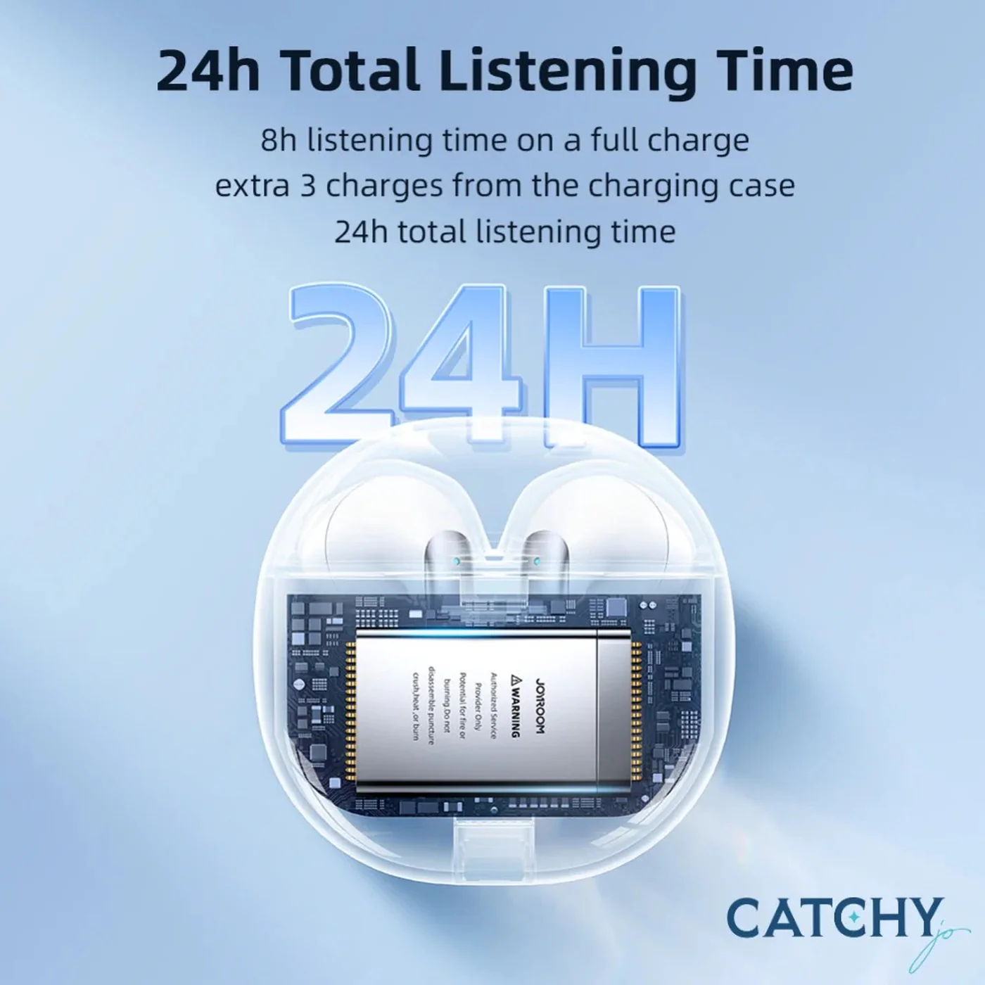 JOYROOM PB1 Wireless Earphones - Image 4