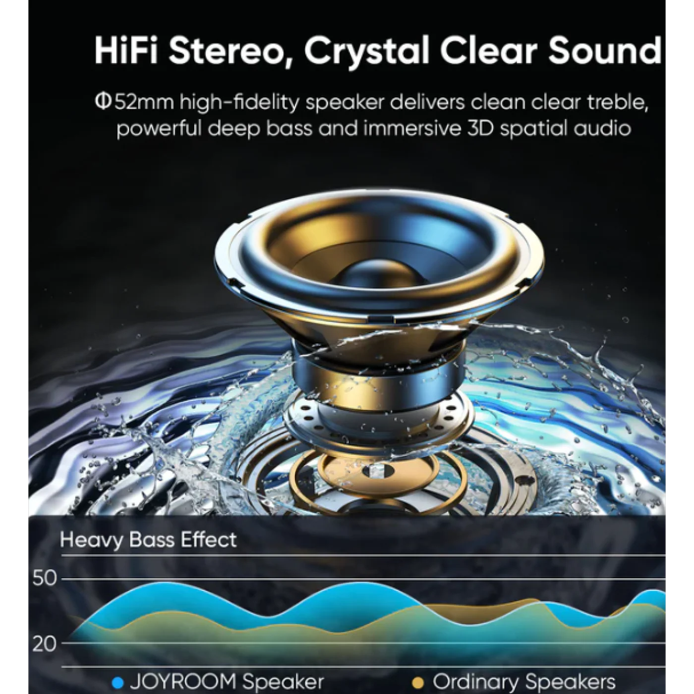 JOYROOM Transparent RGB Wireless Speaker - Image 4