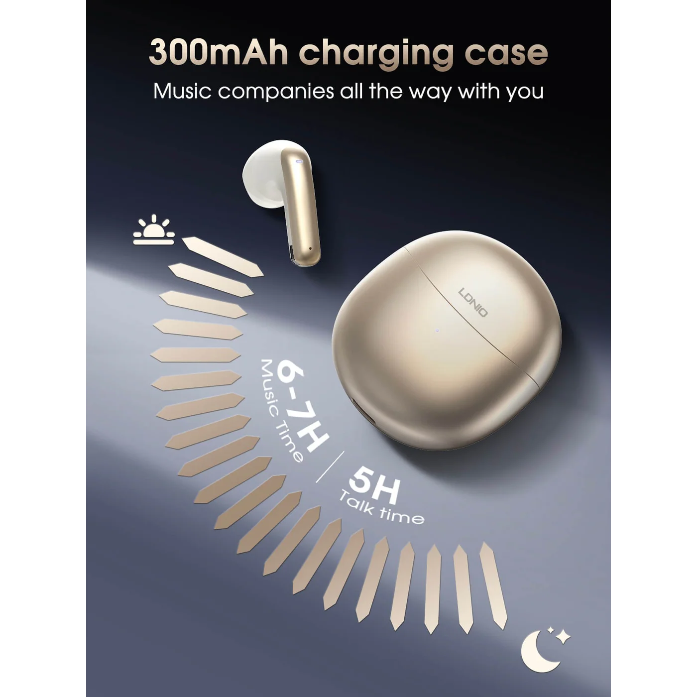 LDNIO T10 Wireless Stereo BT Demi-Fit EarPhones - Image 8