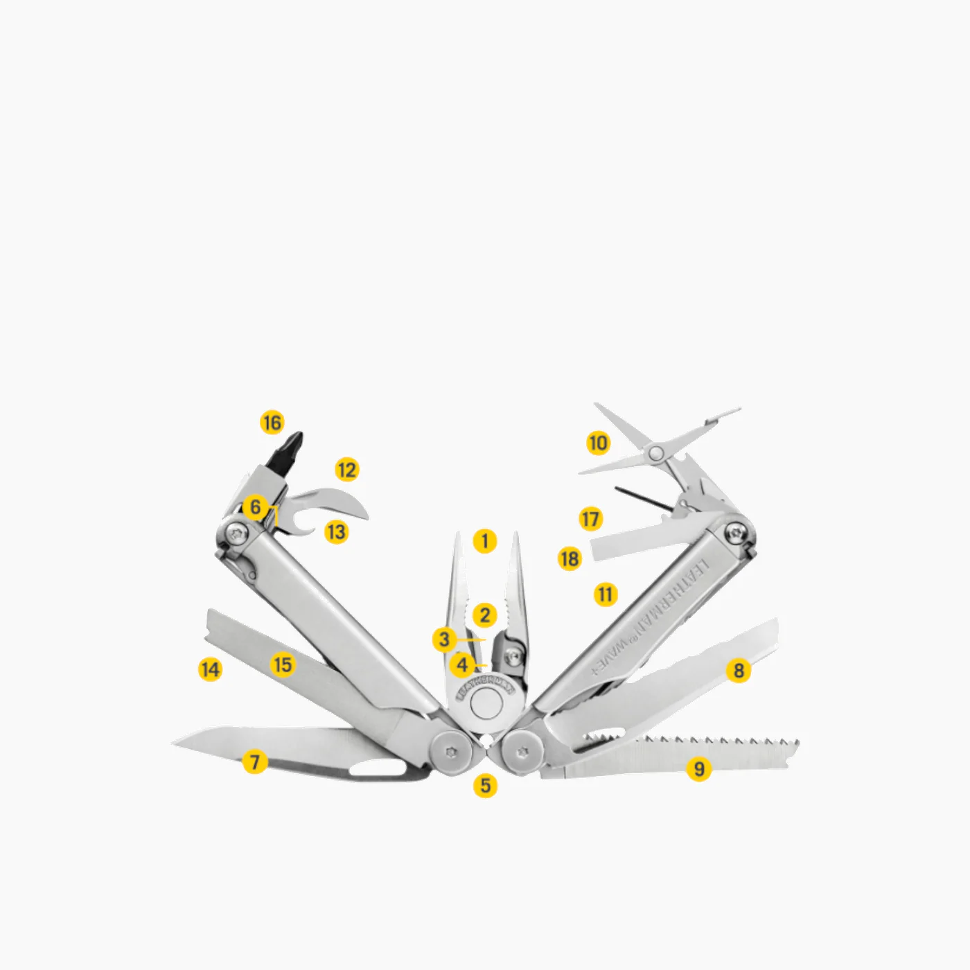 Leatherman Wave ® Plus - Image 8