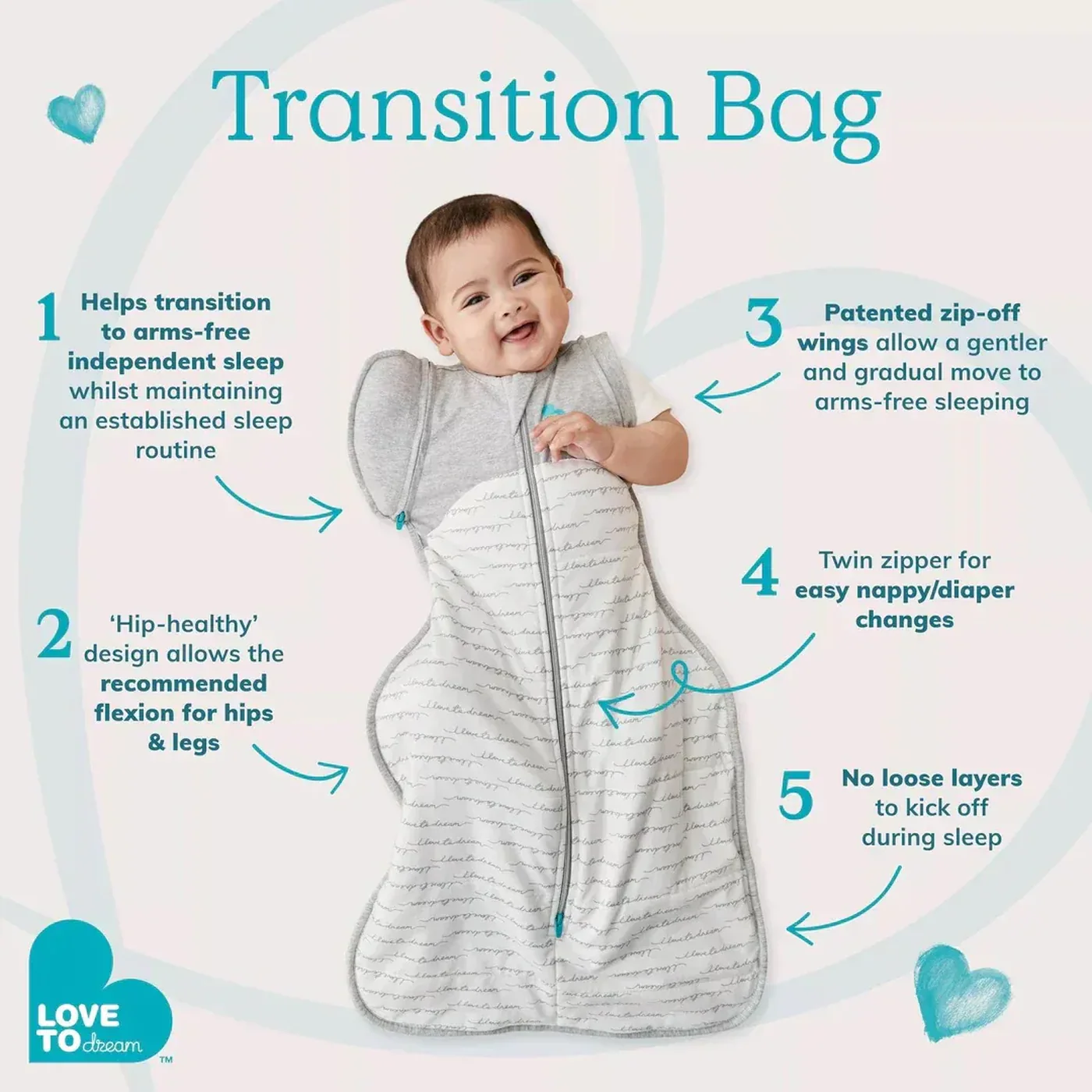 Love To Dream Swaddle Up™ Original 1.0 Tog Cloud Bunnies - Image 2