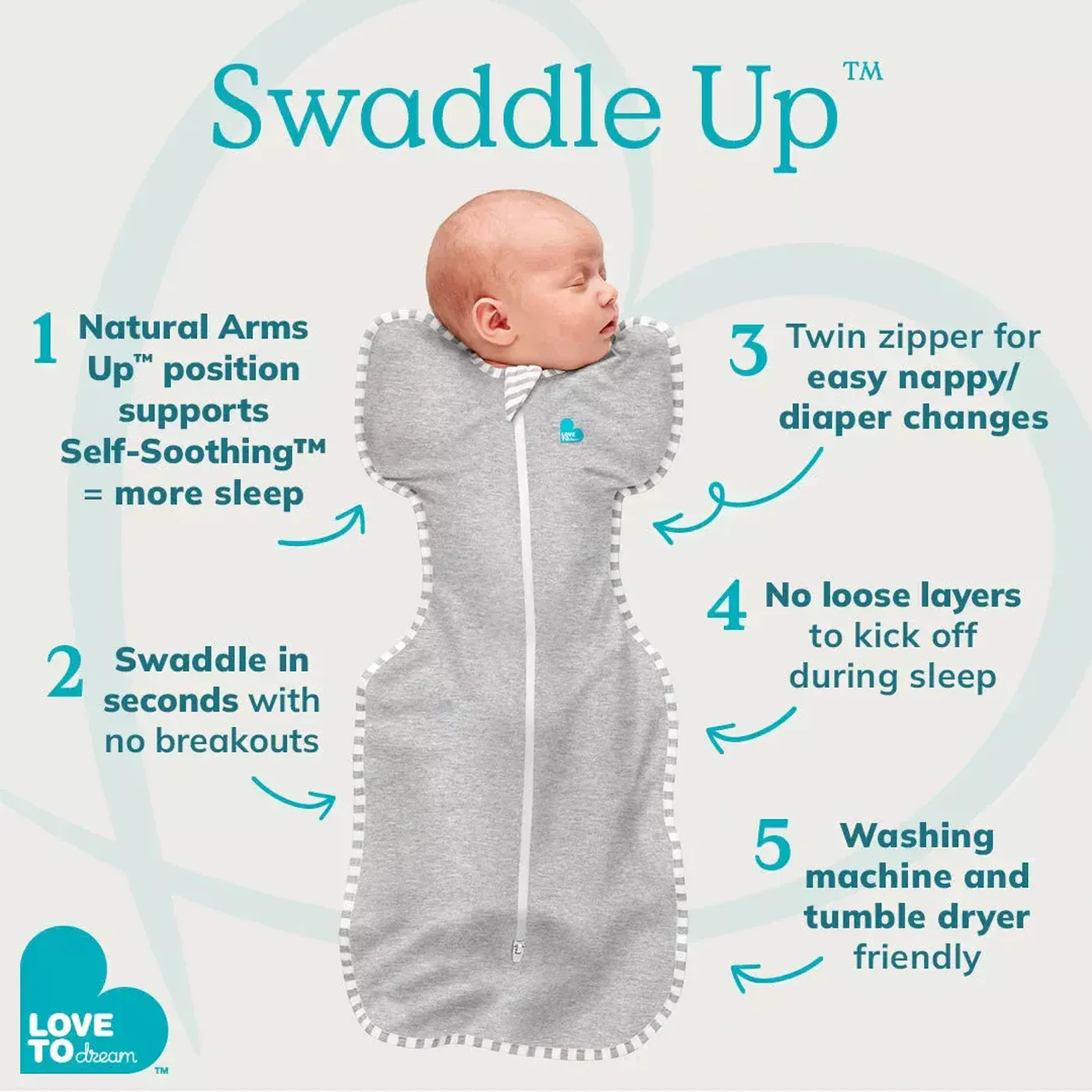 Love To Dream Swaddle Up™ Original 1.0 Tog Olive Moon - Image 2