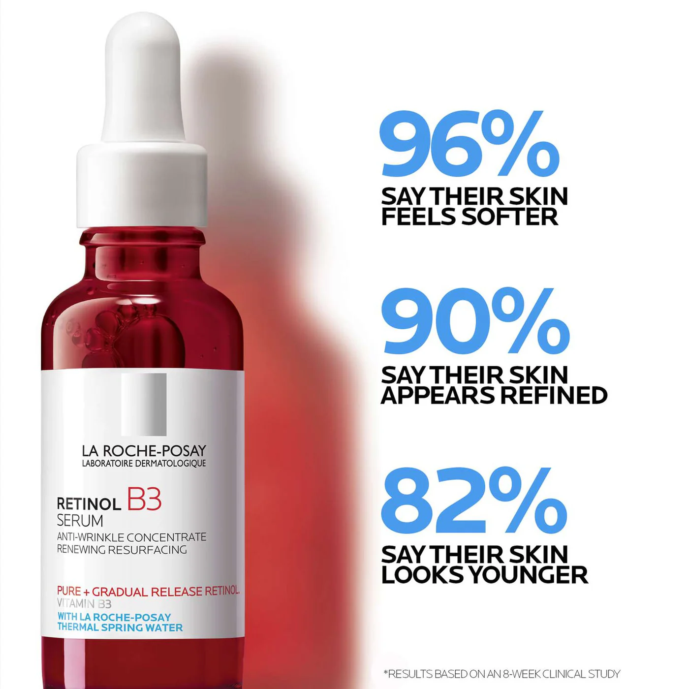 La Roche-Posay Retinol B3 Serum - Image 3