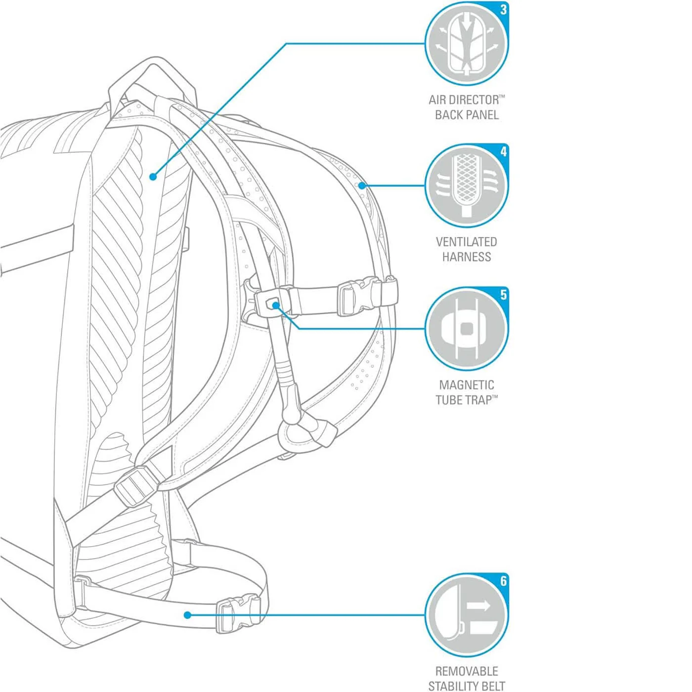 CamelBak M.U.L.E. Hydration Pack - Image 10