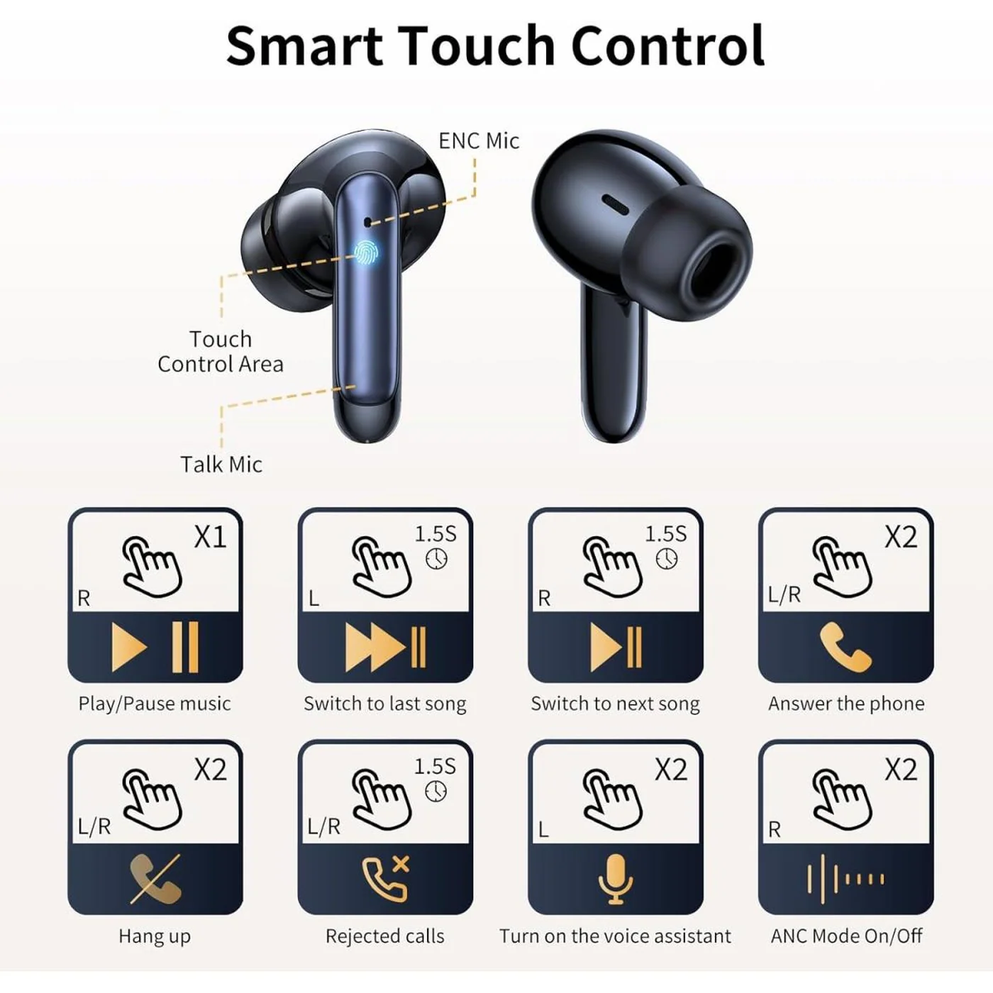 MCDODO Noise Cancellation True Wireless Earbuds - Image 4