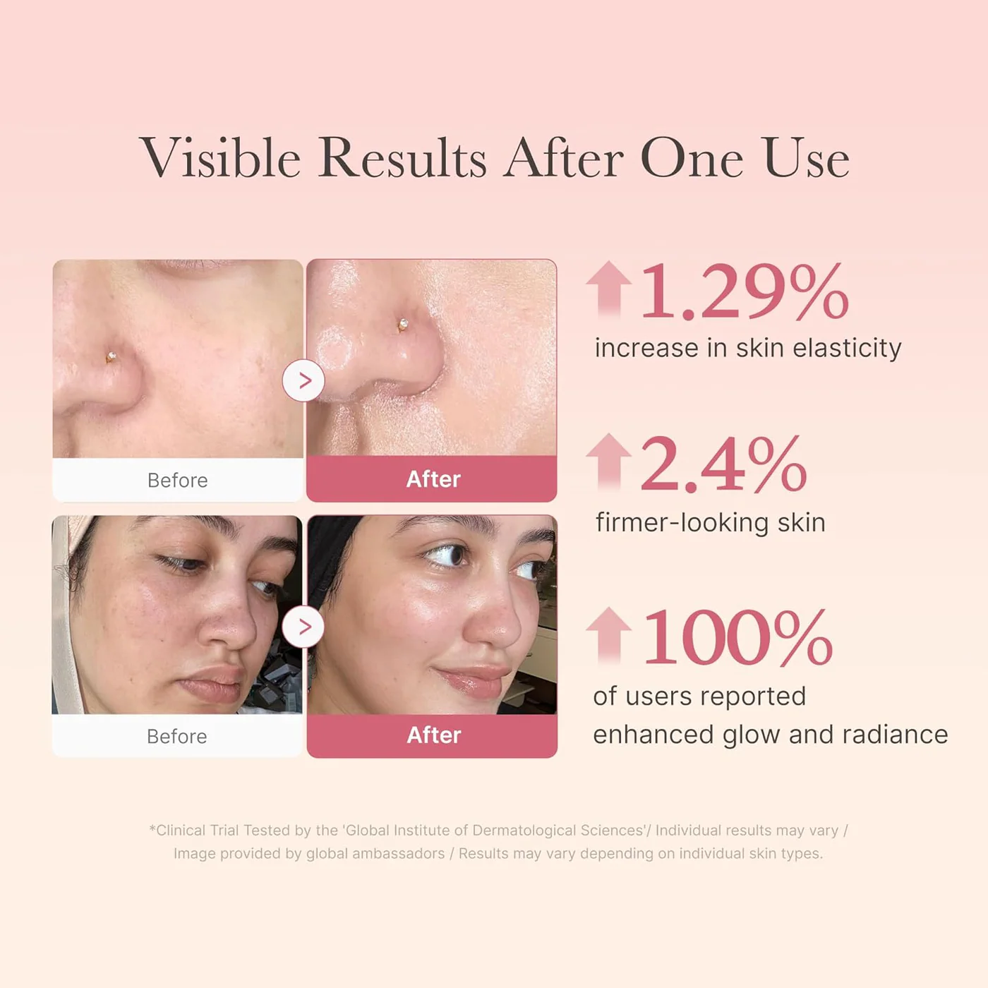 Medicube Collagen Jelly Cream - Image 5