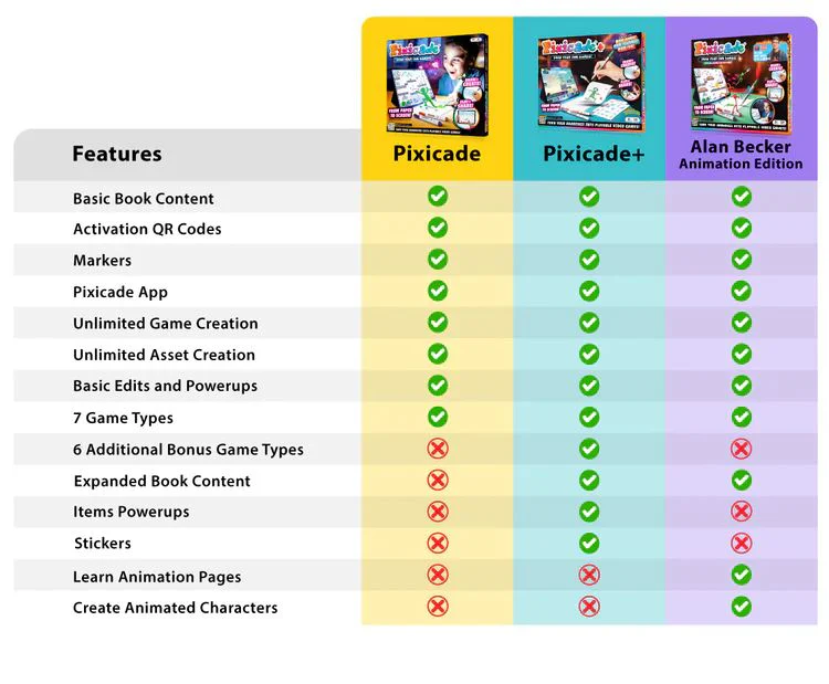 ABACUS Mobile Game Maker - Image 2