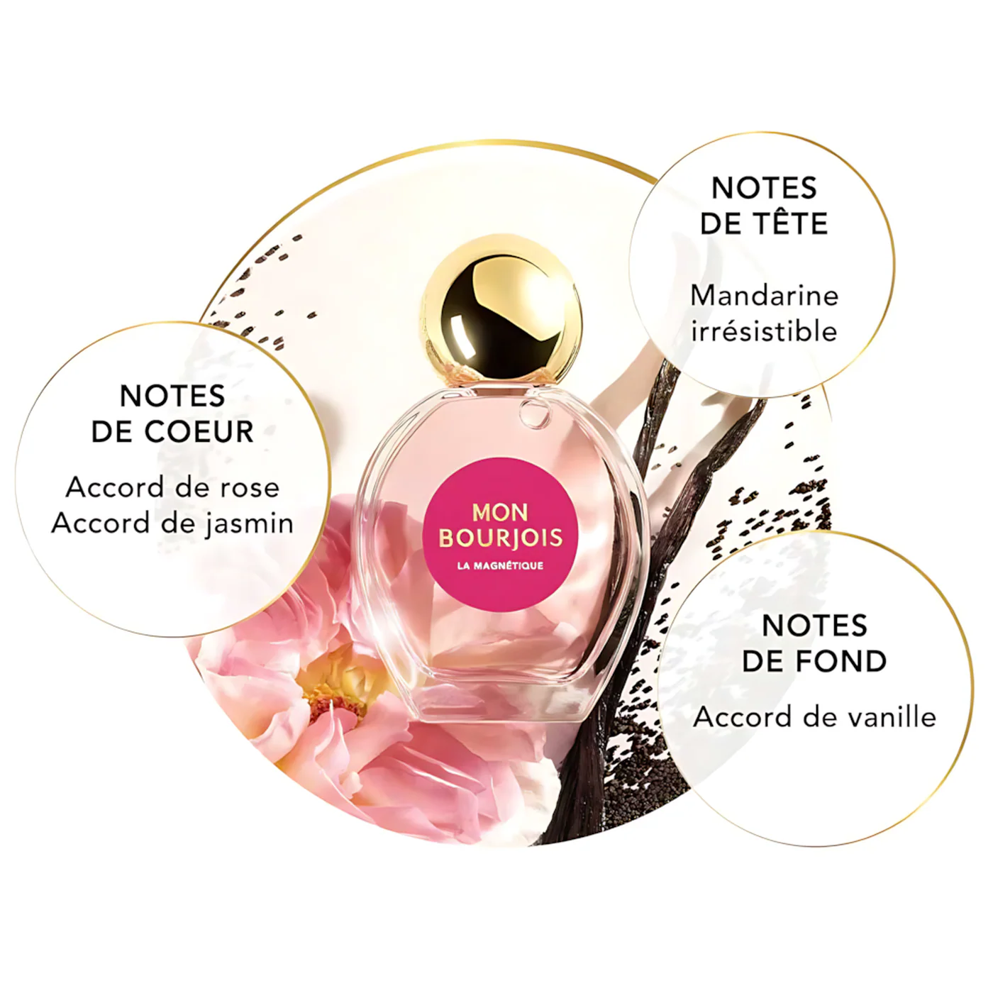 Mon Bourjois La Magnetique EDP 50Ml For women - Image 4