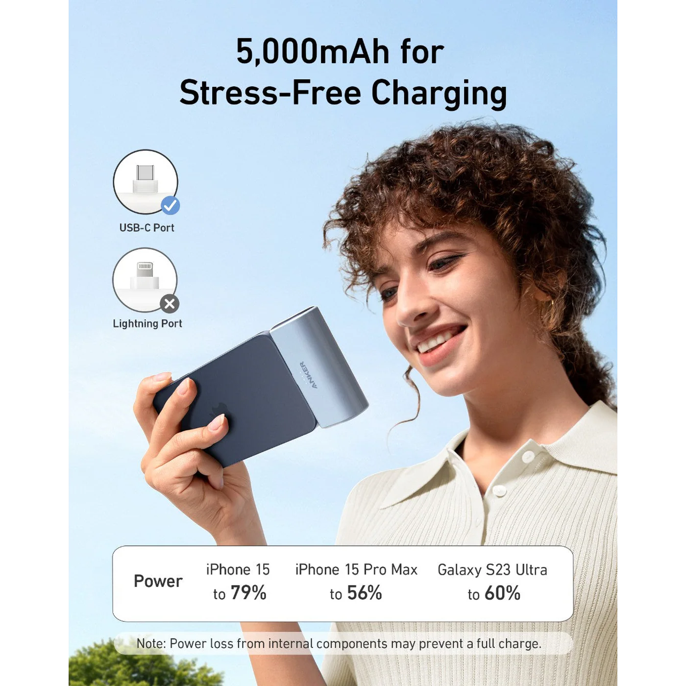 MagGo Nano Power Bank (5K - 22.5W), Built-In USB-C Connector White - Image 5