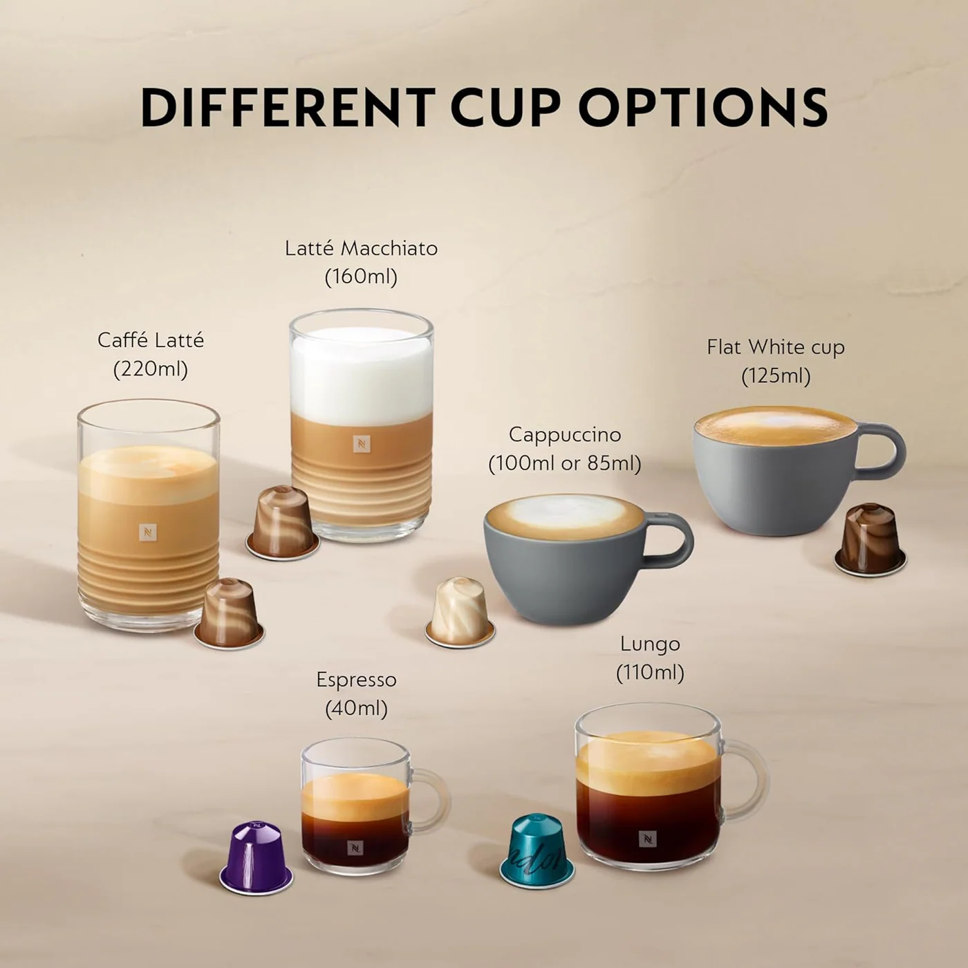 Nespresso Gran Lattissima White - Image 9