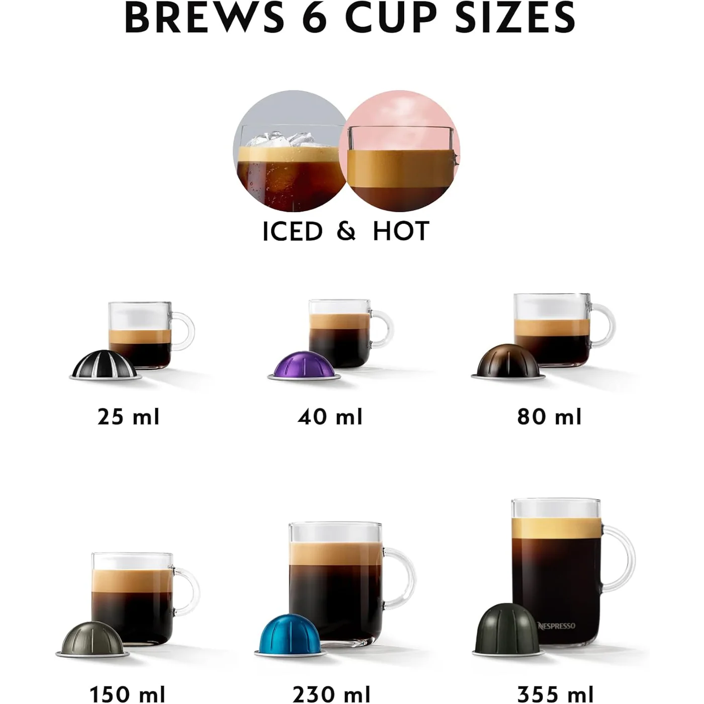 Nespresso Vertuo Pop White - Image 4