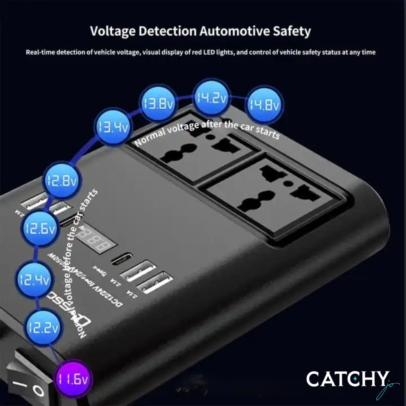 Olesson Car Charger Power Inverter (150W) - Image 3