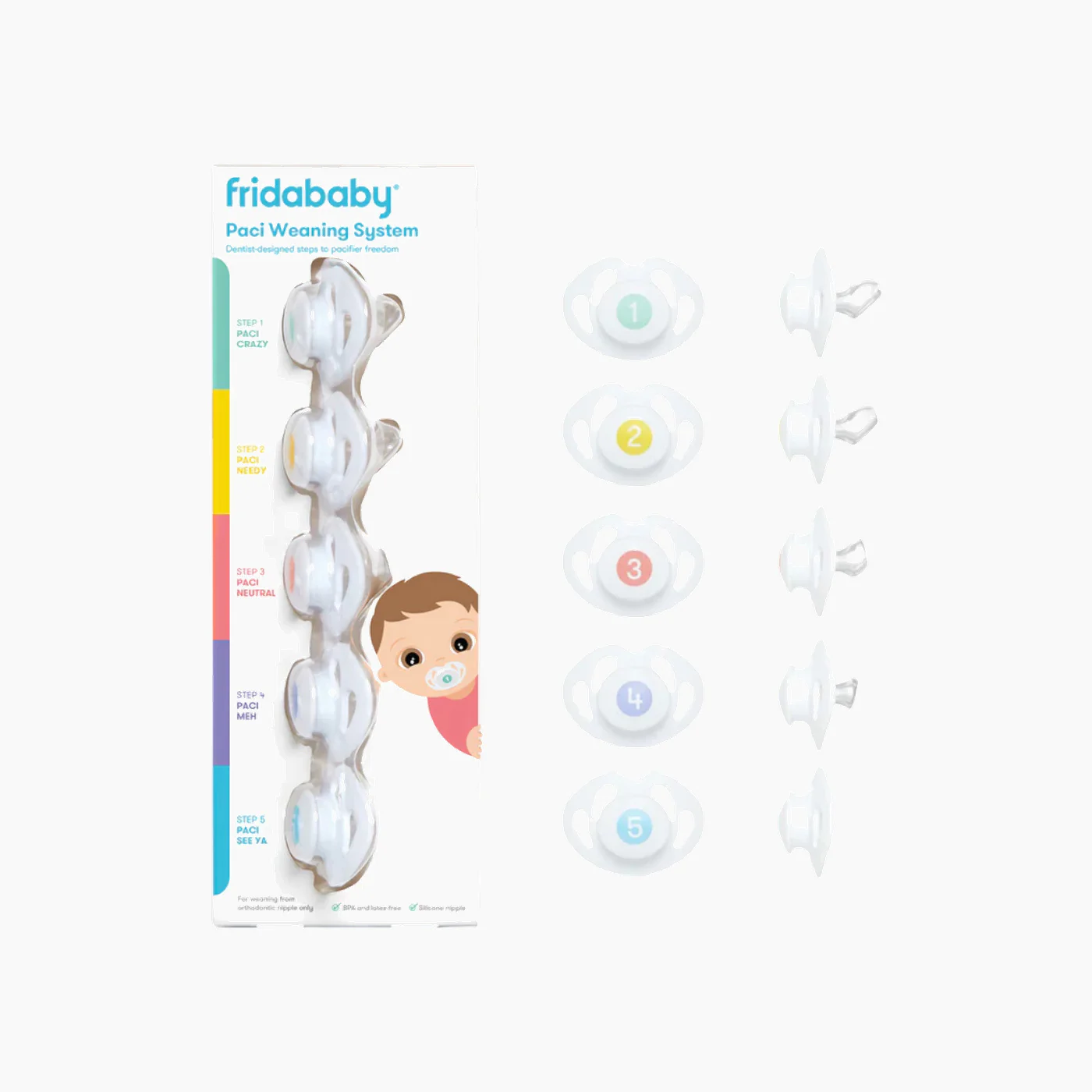 Frida Baby Paci Weaning System - Image 5