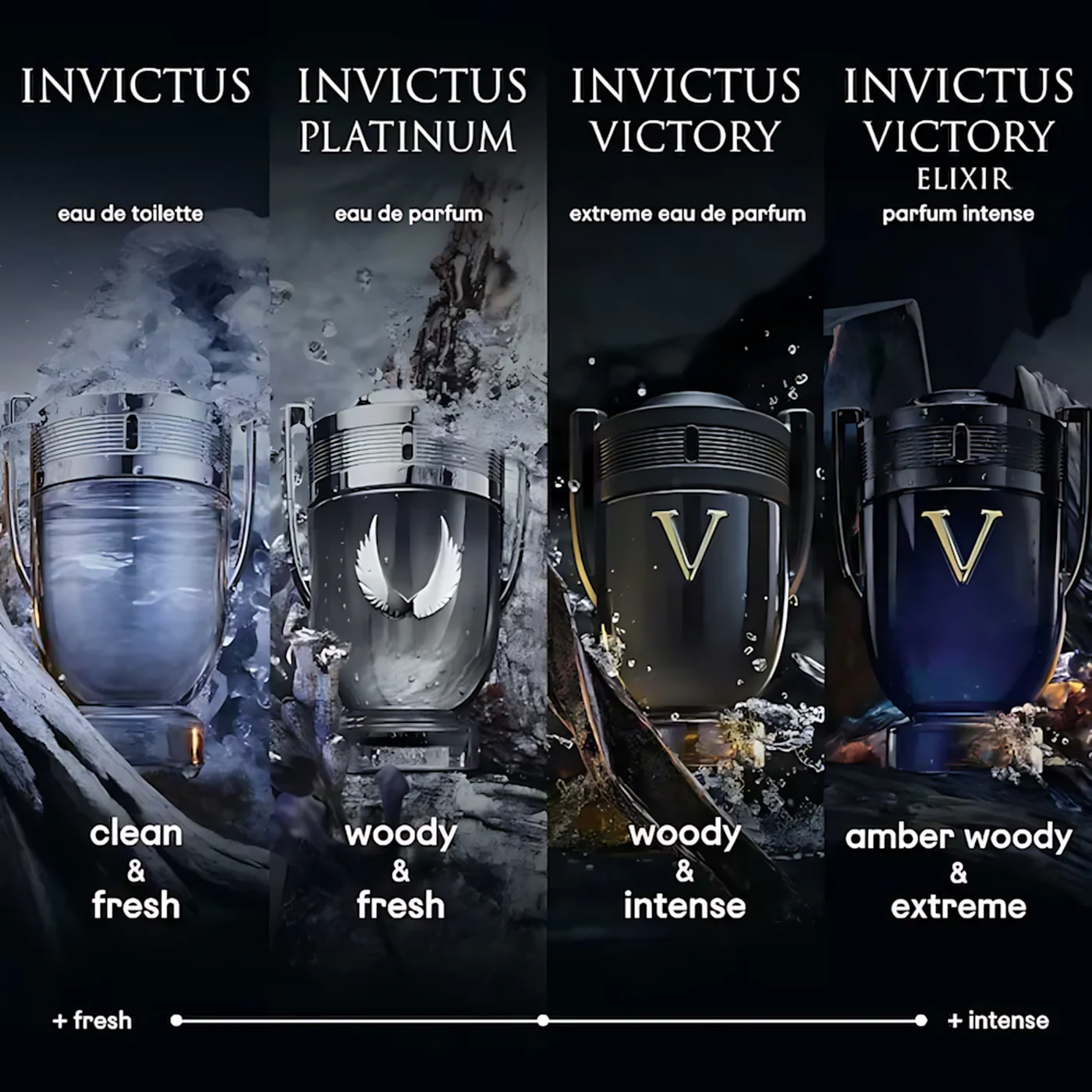 Paco Rabanne Invictus EDT For Men - Image 6