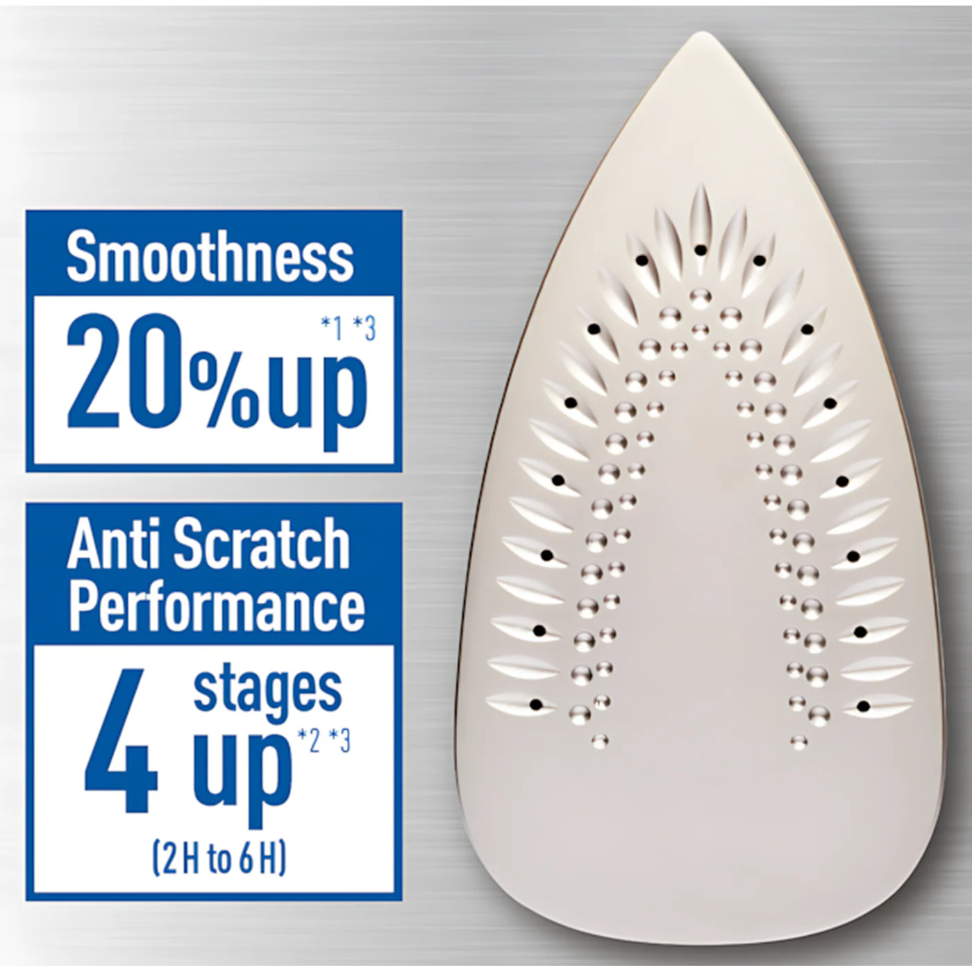 Panasonic Steam Iron Titanium 2300 W - Image 3