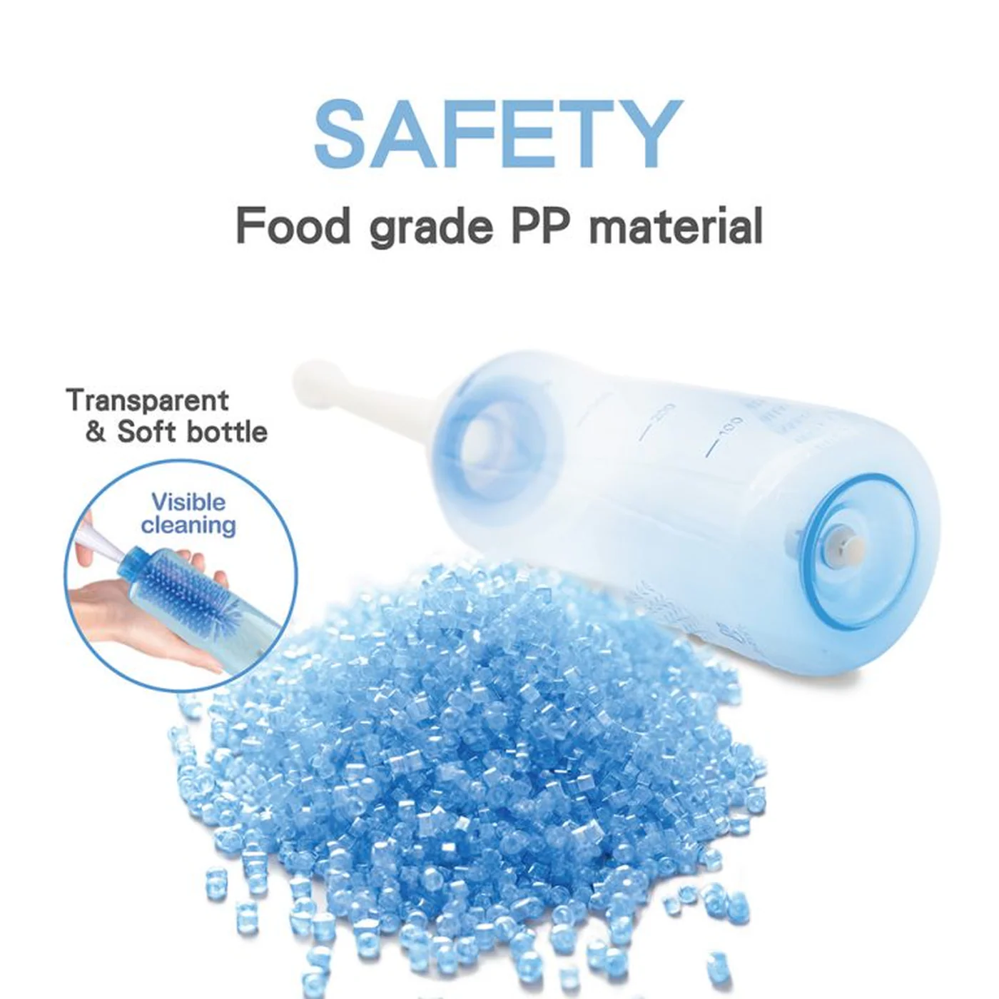 Farlin Peri Cleaning Bottle - Image 5