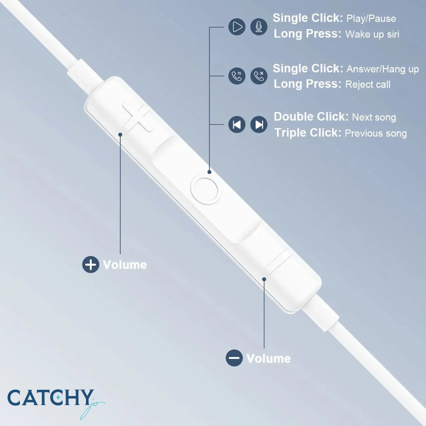 PhonePlanet PP-HF01-C Lightning Wired Headset - Image 2