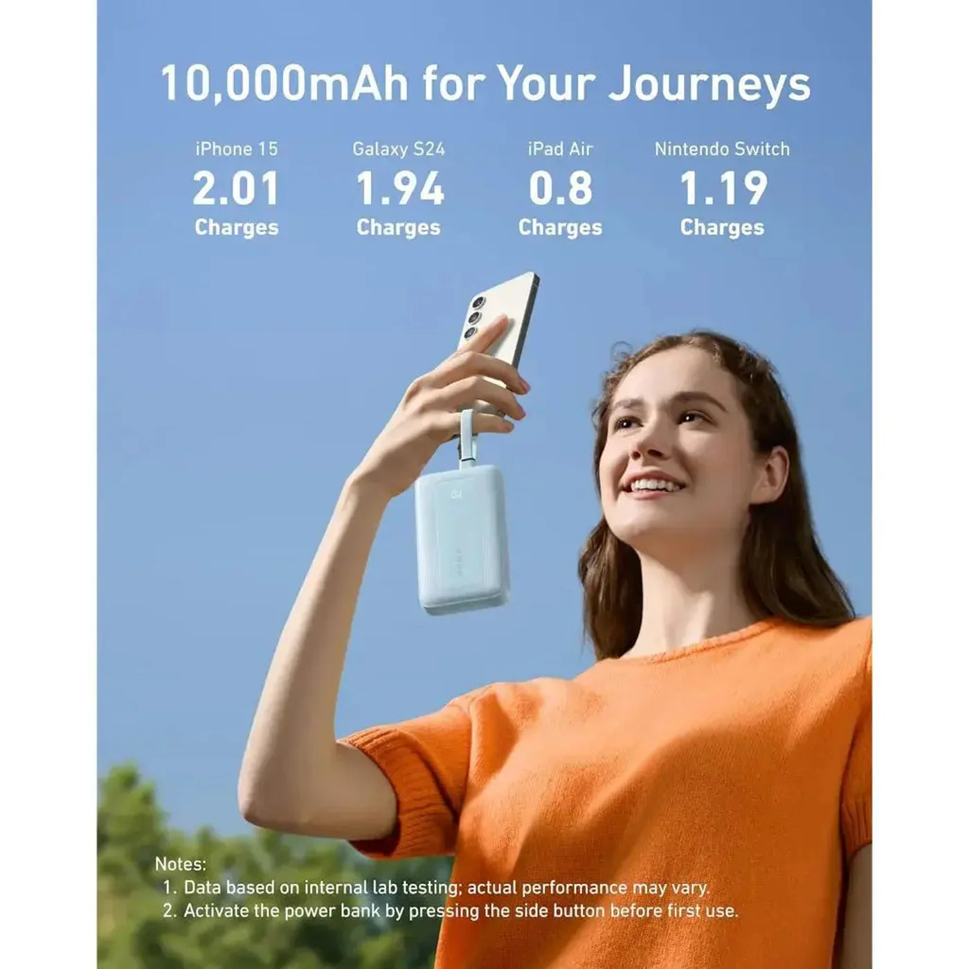 Anker Power Bank Built-In USB-C Cable - Image 28
