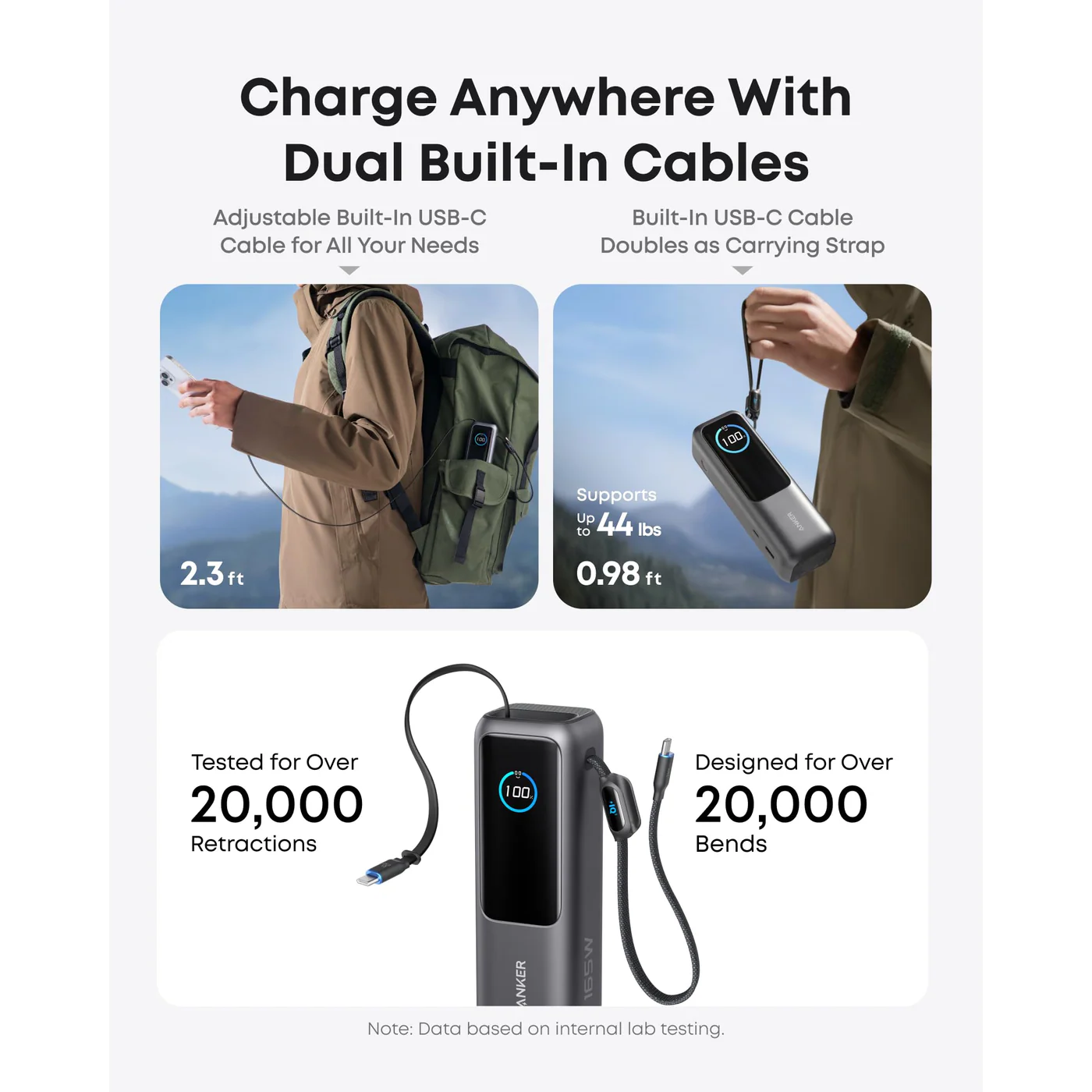 Anker Power Bank - Image 4