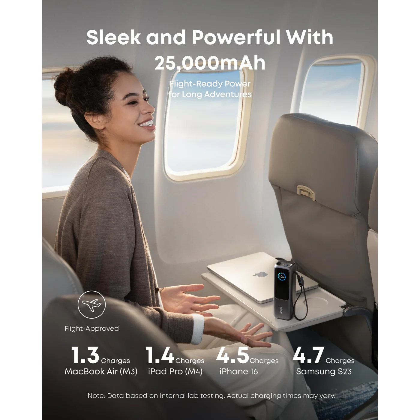 Anker Power Bank - Image 5