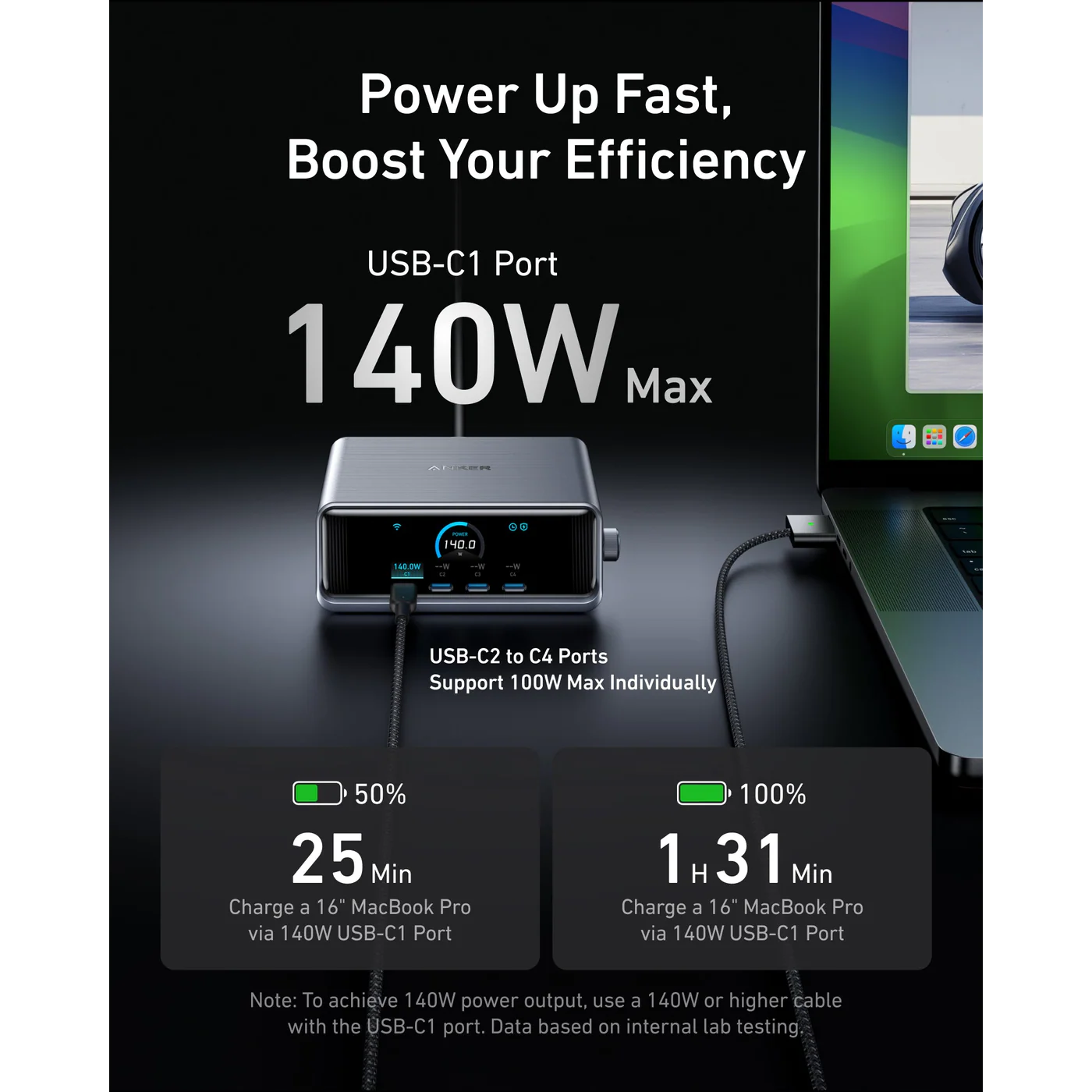 Anker Prime 250W GaN Desktop Charger - Image 3