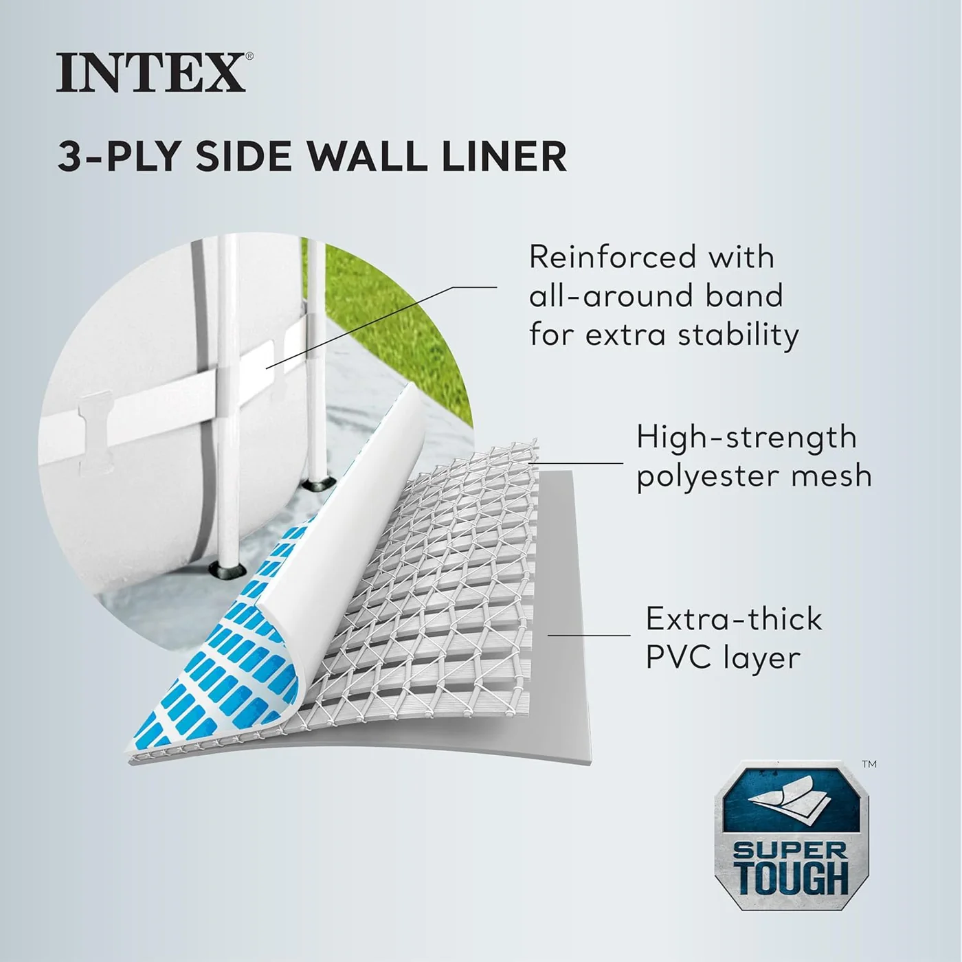 Intex Prism Frame Round Pool - Image 4
