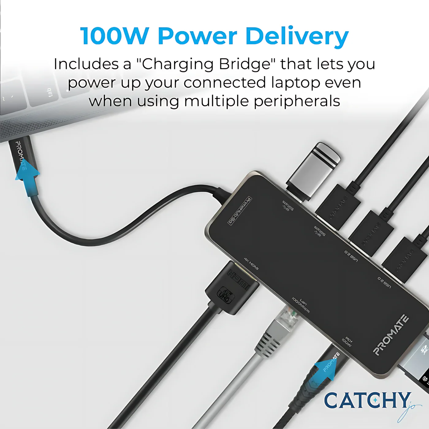 PROMATE PrimeHub-Go USB-C Hub - Image 3