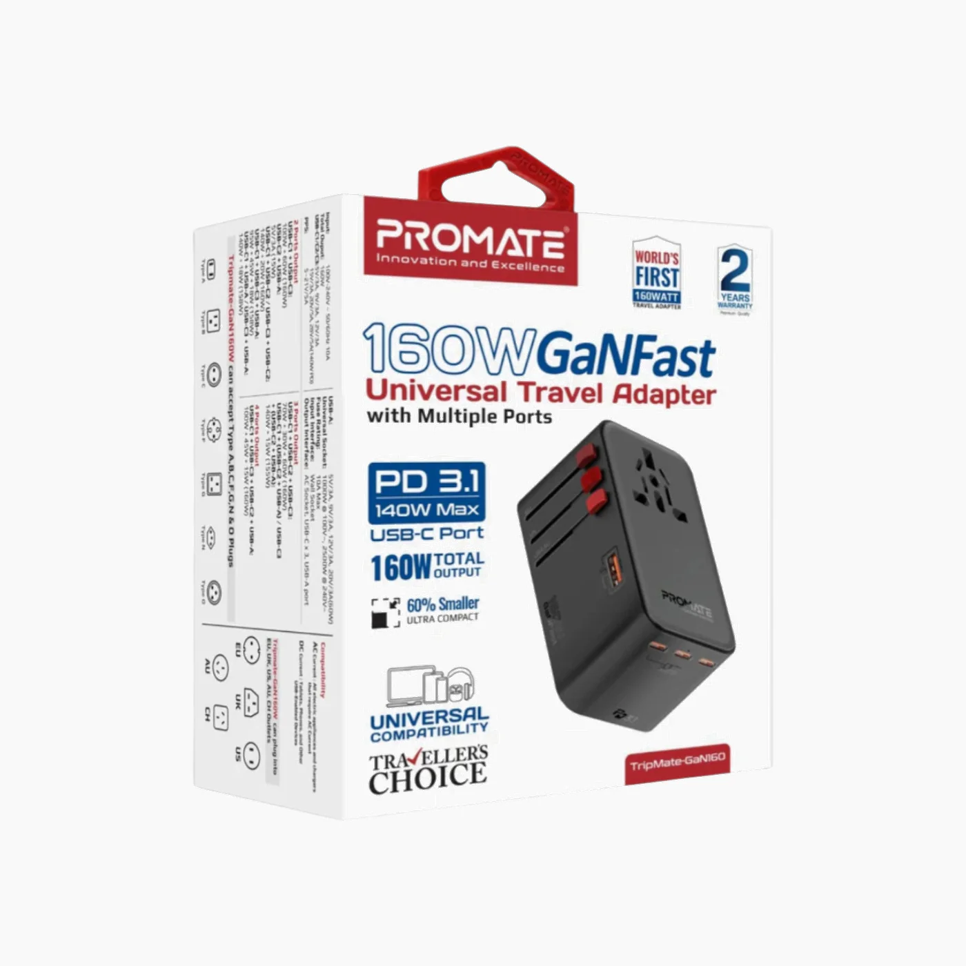 Promate TripMate-GaN160 Travel Adapter - Image 4