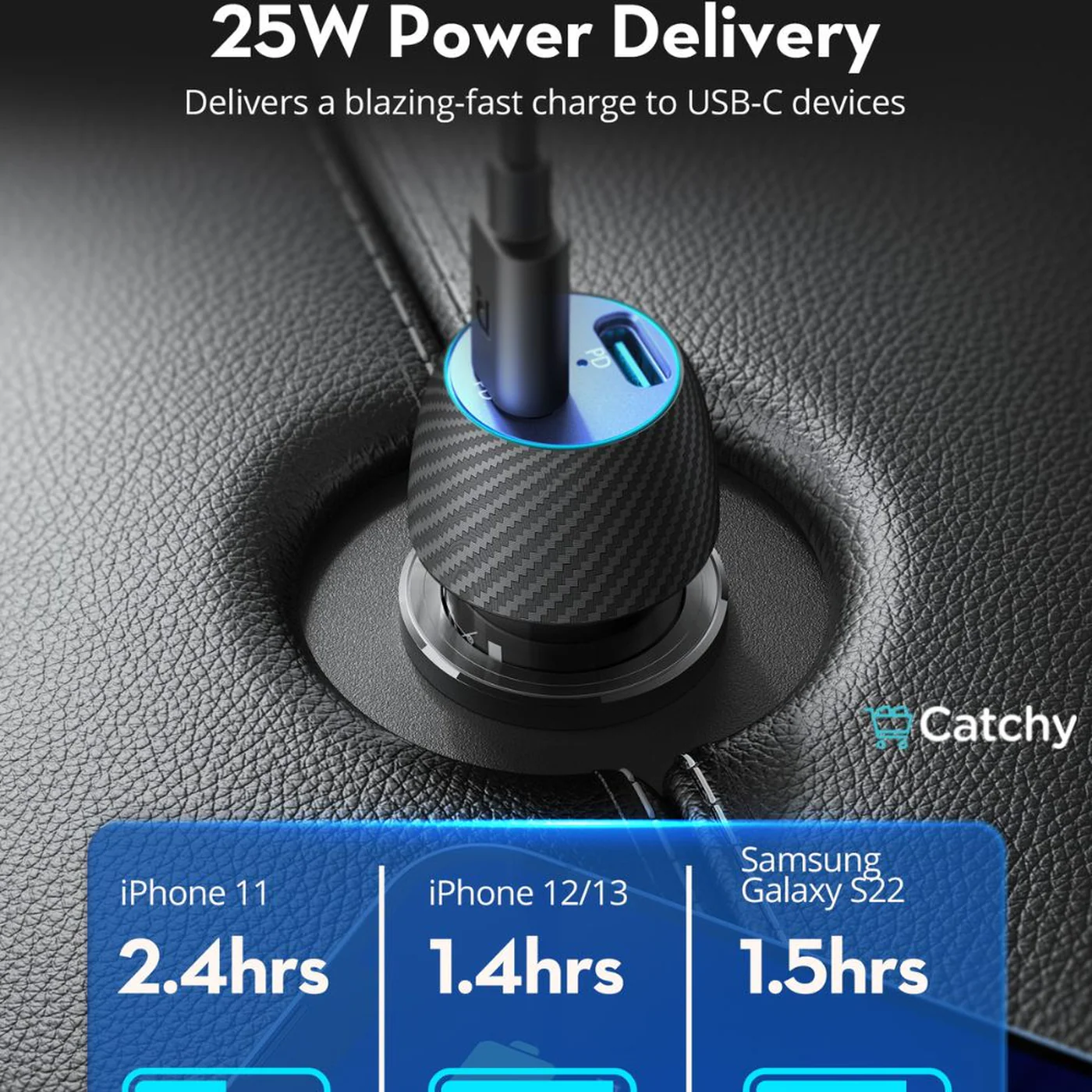 RAVPOWER Car Charger 50W 2 PD Ports - Image 3