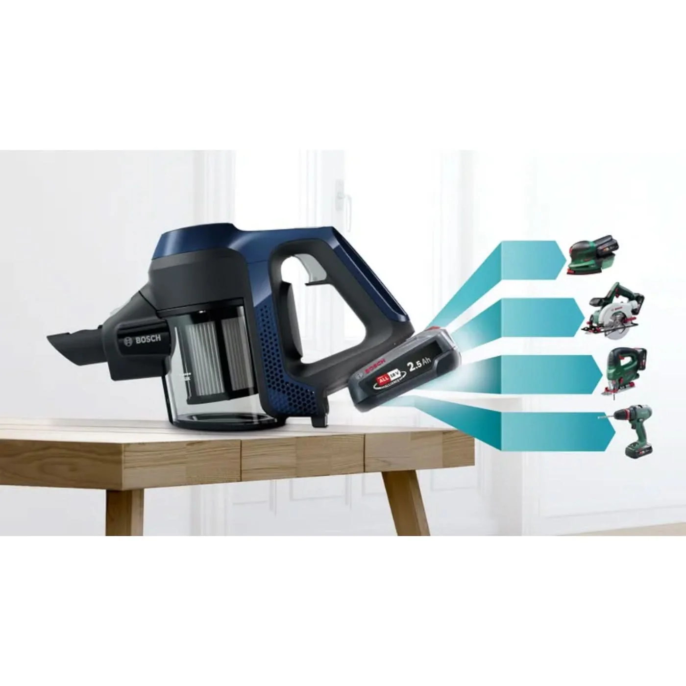 Bosch Unlimited Serie 6 Handstick Vacuum Cleaner - Image 3