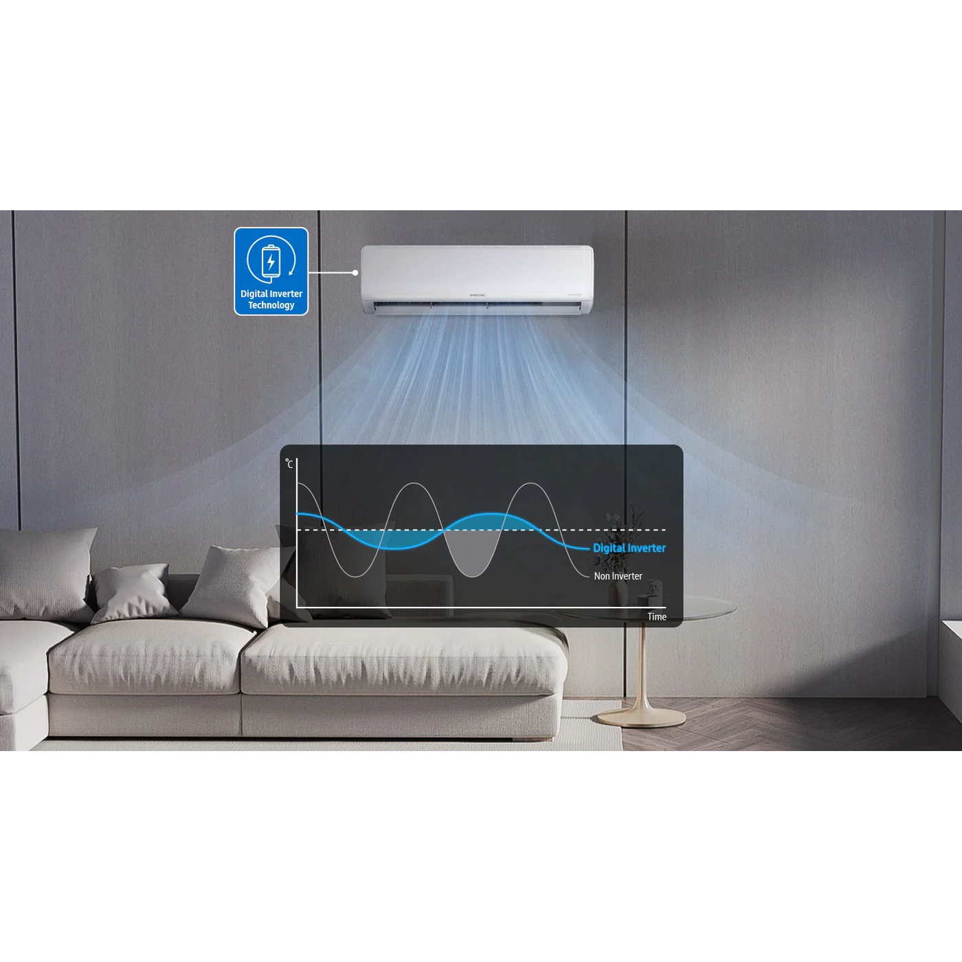 Samsung Inverter AC with Energy Saving - Image 11