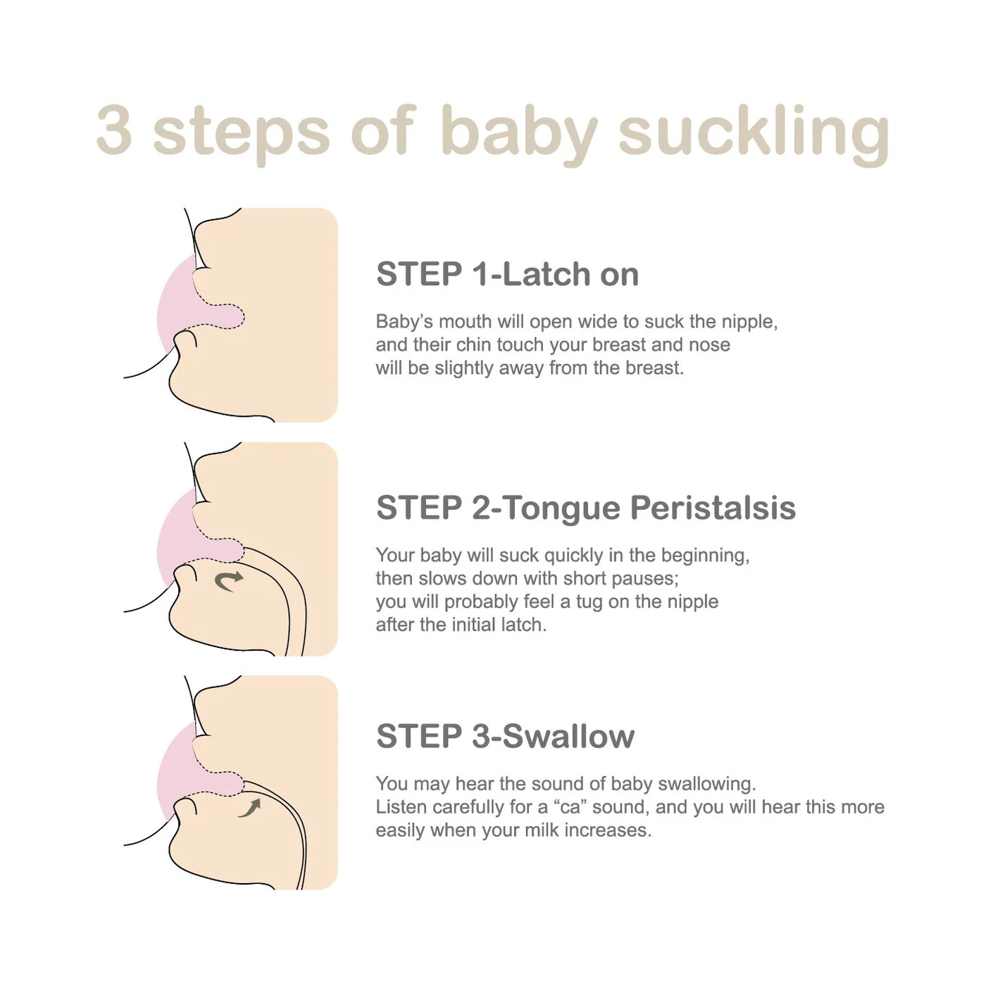 Farlin Silicone Nipple Especially For Cleft Palate - Image 2