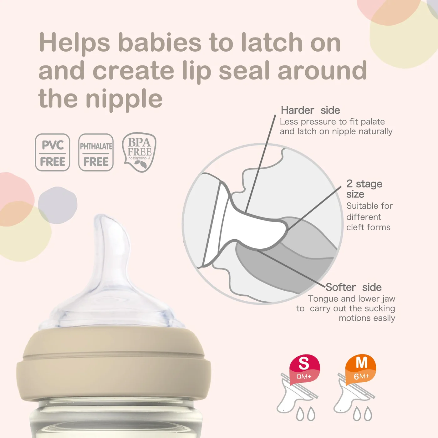 Farlin Silicone Nipple Especially For Cleft Palate - Image 4