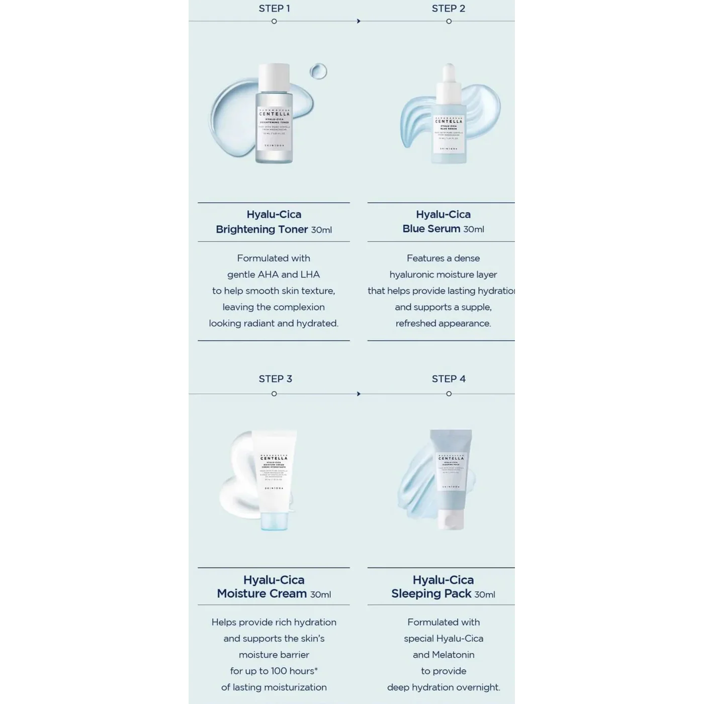 SKIN1004 Madagascar Centella Hyalu-Cica Skincare Travel Kit - Image 2
