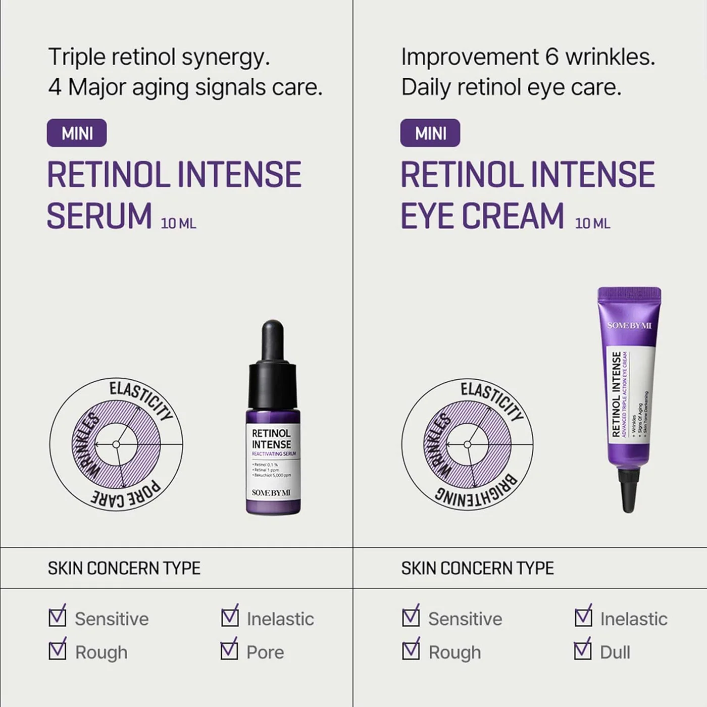 Some By Mi Retinol Intense Trial Kit - Image 7