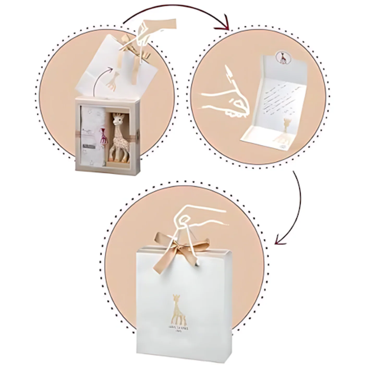 Sophie La Girafe Ready To Give Birth Gift Box Tenderness Composition - Image 3