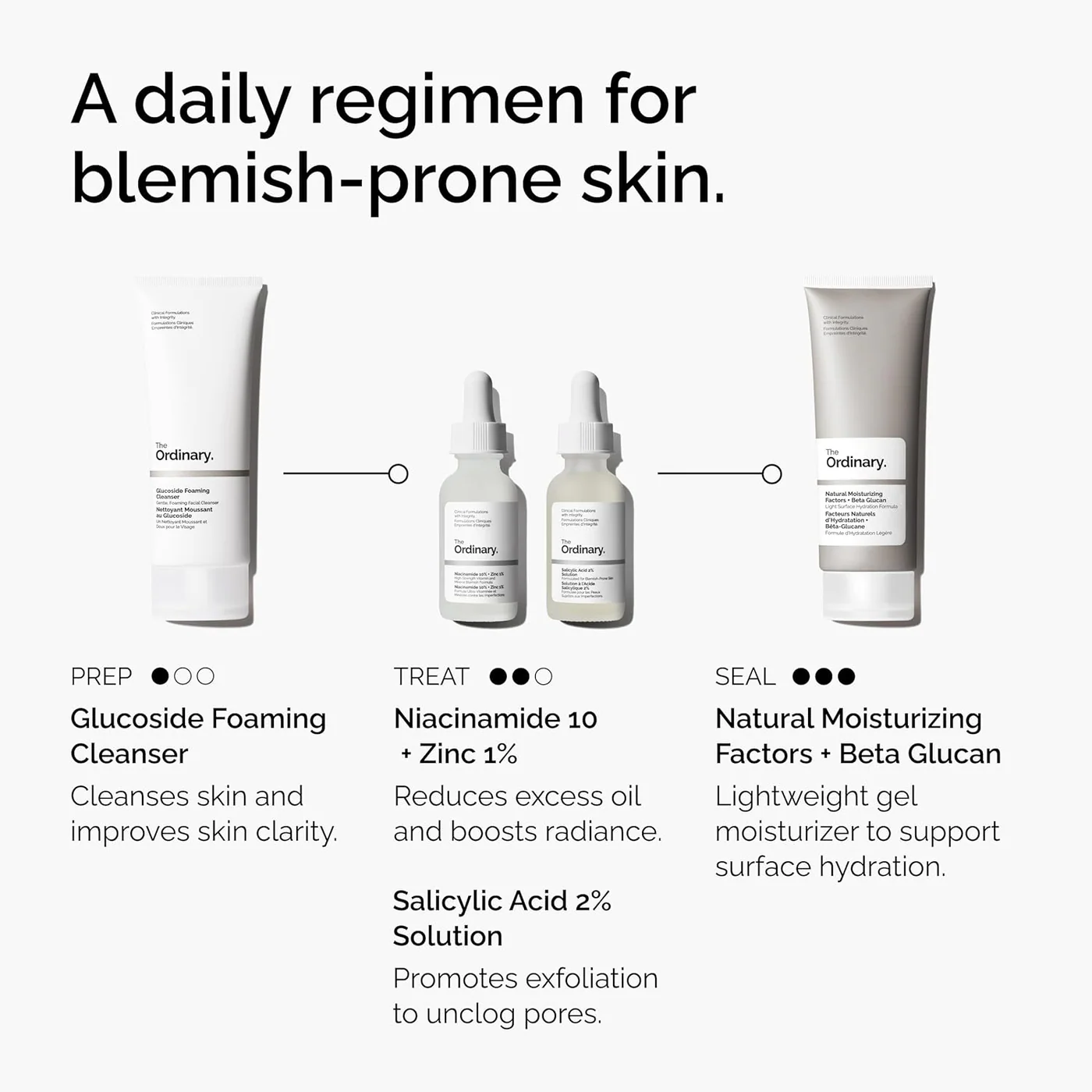 The Ordinary Salicylic Acid 2% Solution 30 ml - Image 6