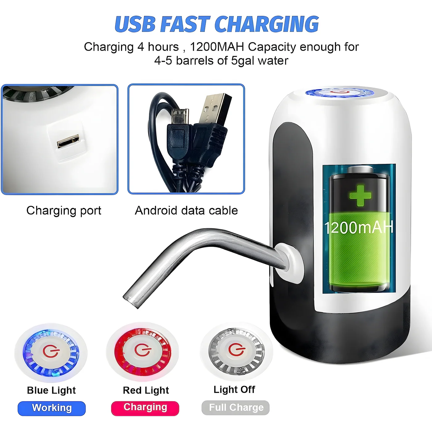 Travel Kit Water Dispenser - Image 2