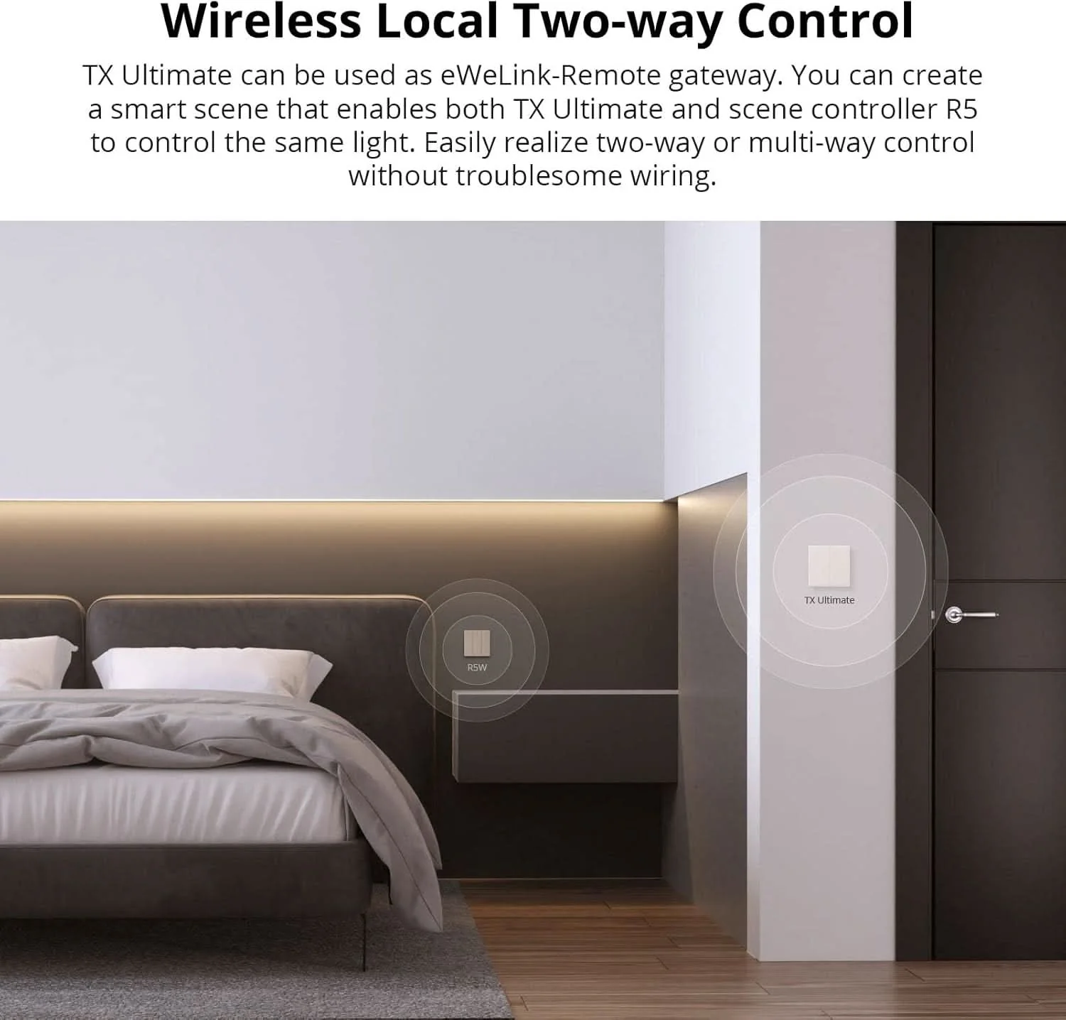 SONOFF Tx Ultimate Smart Touch Wall Switch - Image 3