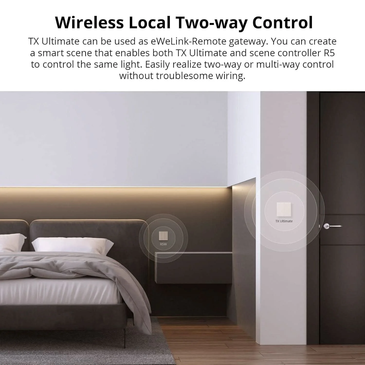 SONOFF Tx Ultimate Smart Touch Wall Switch - Image 4
