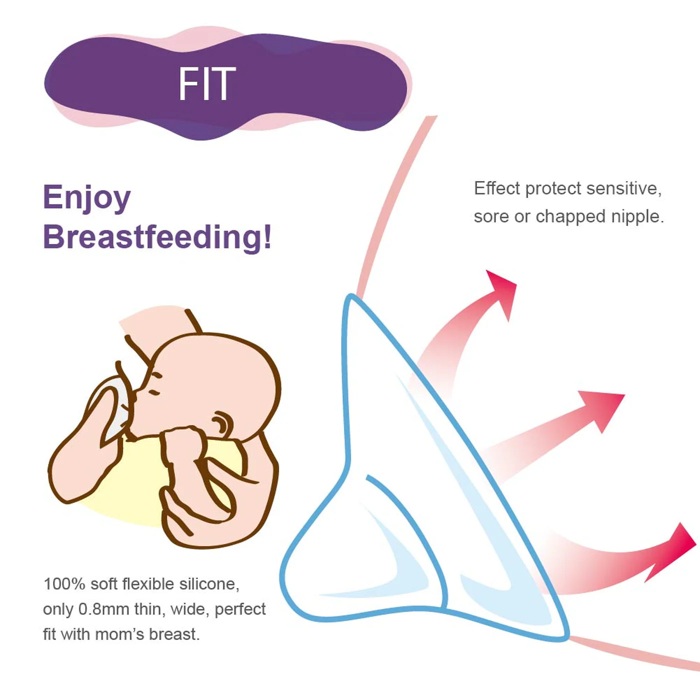 Farlin Ultra Thin Breast Shield - Image 7