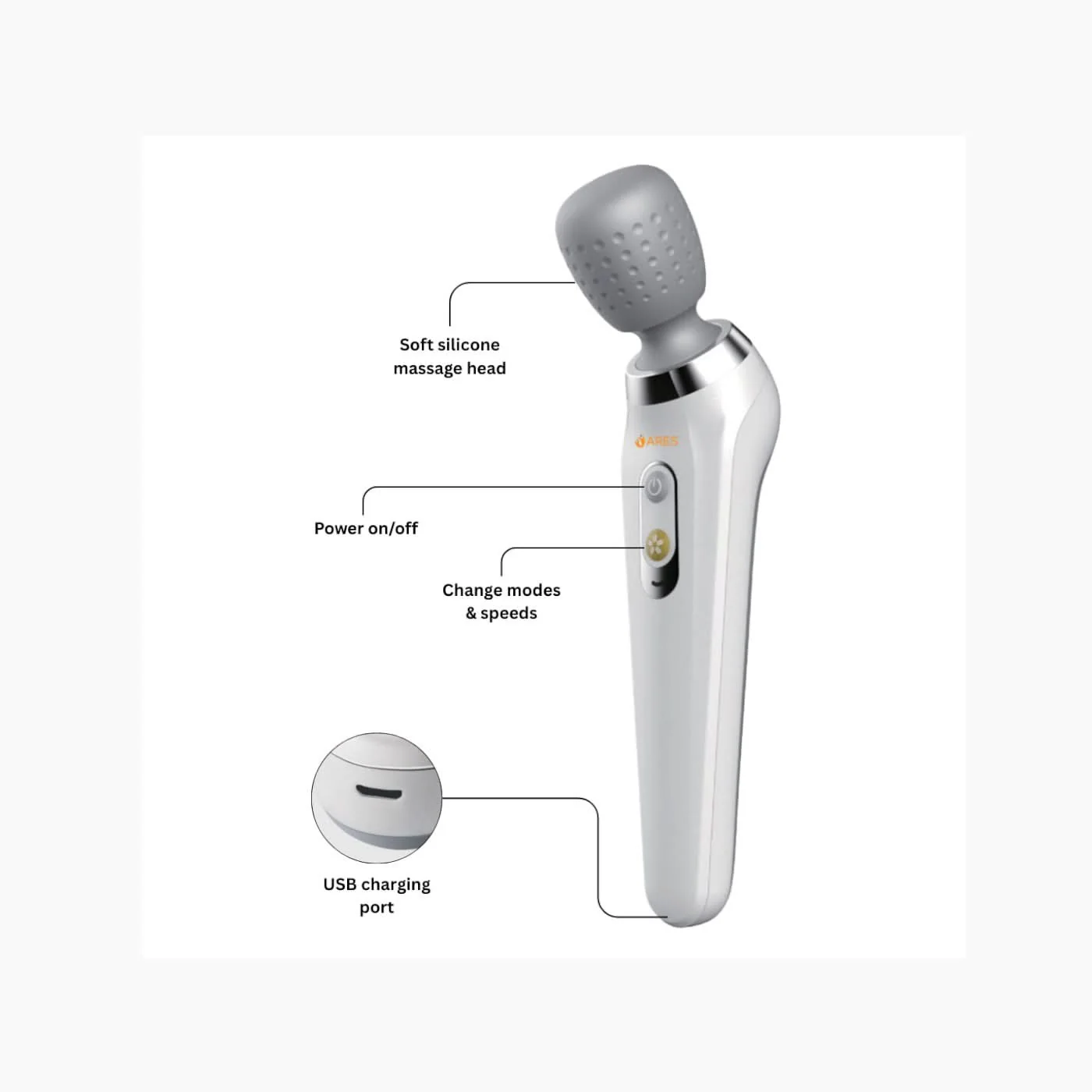 ARES uRabbit Massager - Image 3