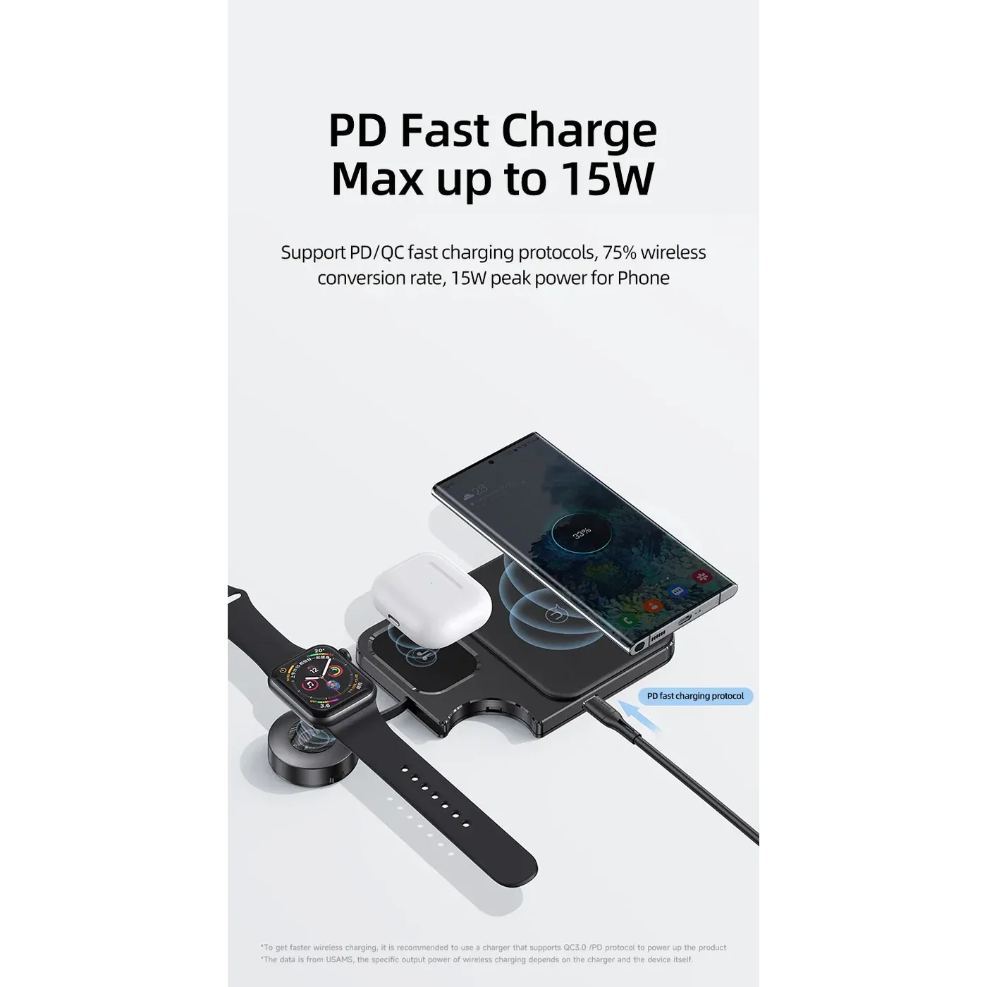 Usams US-CD190 3-in-1 Desktop Wireless Charger - Image 6