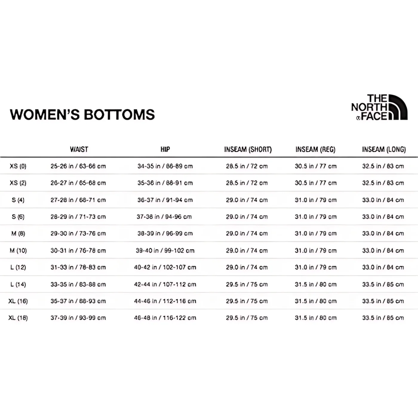 The North Face Class V Jogger Pants - Image 8