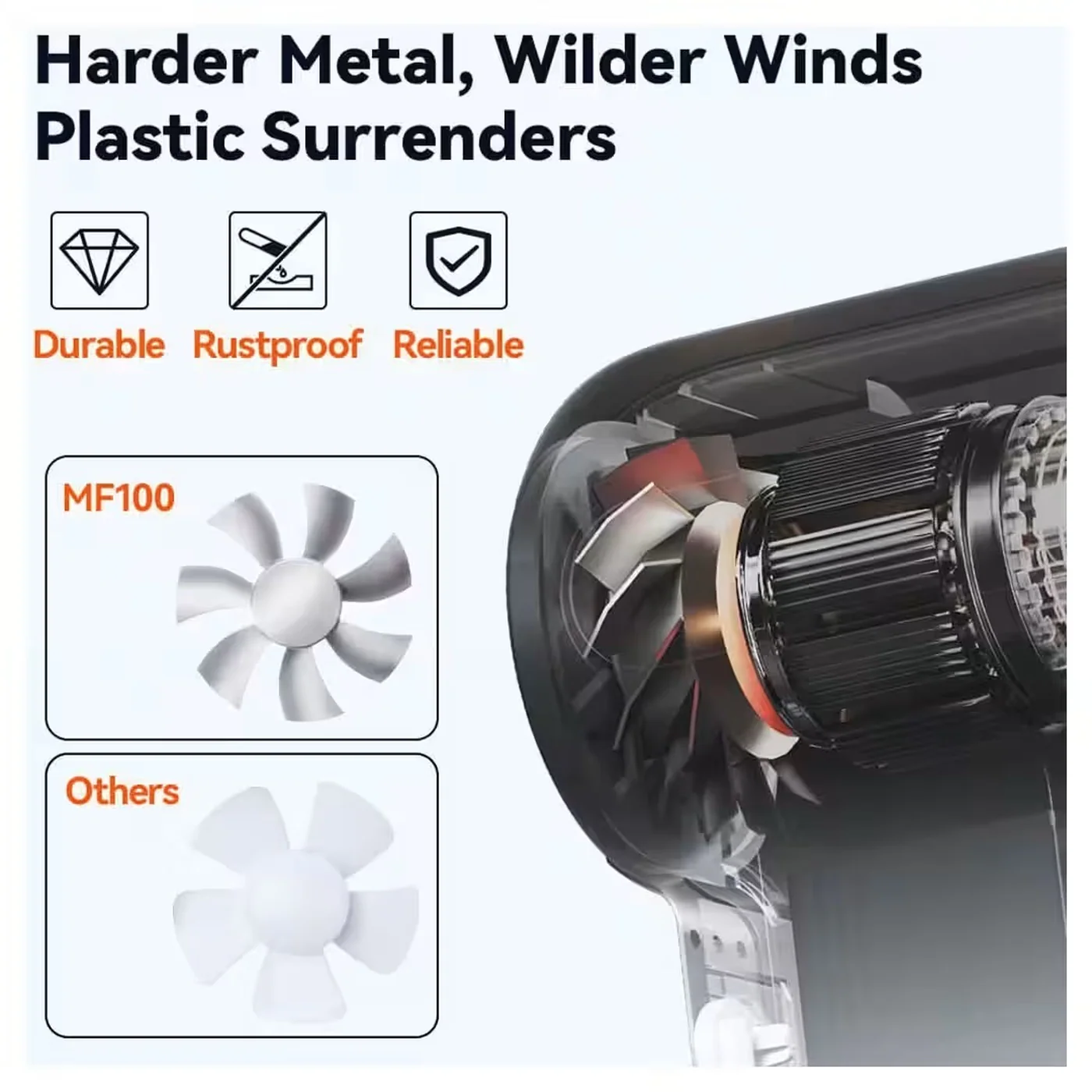 WOLFBOX Electric Air Duster - Image 9