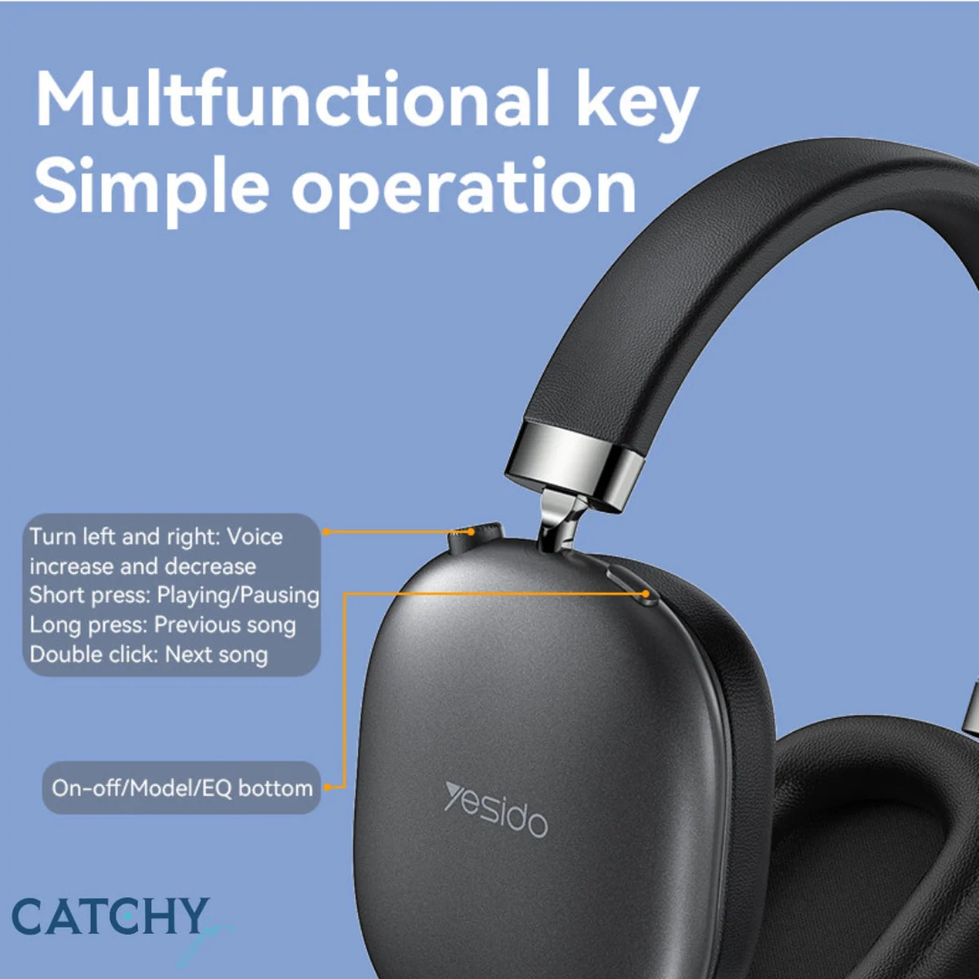 YESIDO EP05 Wireless Bluetooth Headset - Image 4