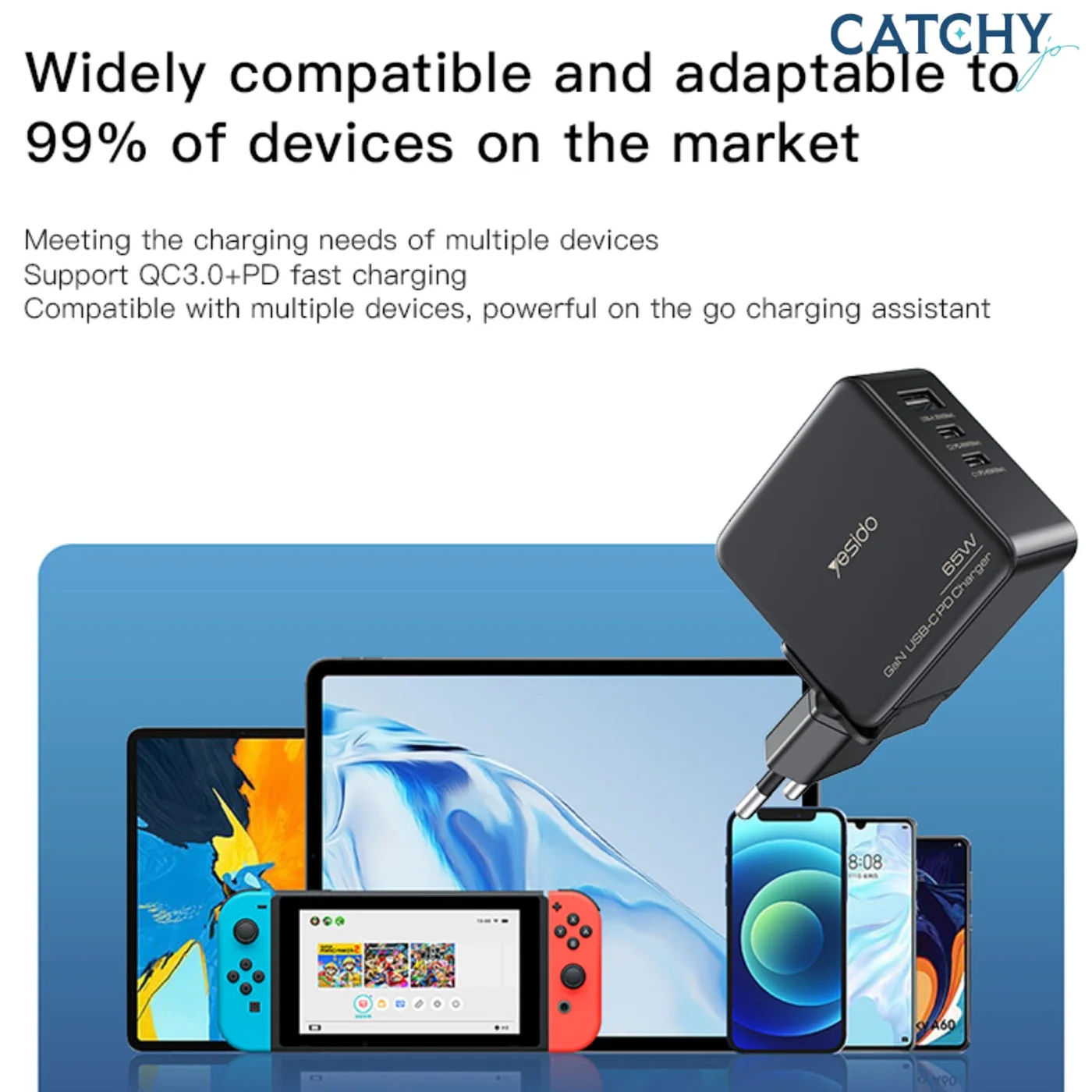 YESIDO YC42 Wall Charger Adapter 65W - Image 4
