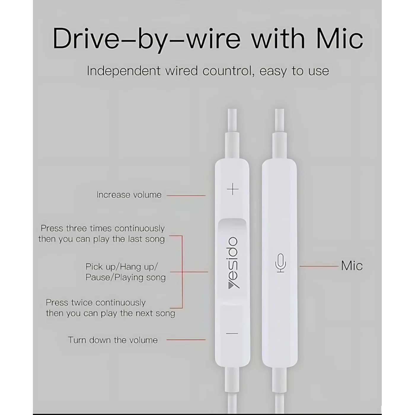 YESIDO YH28 iPhone Earphones - Image 4